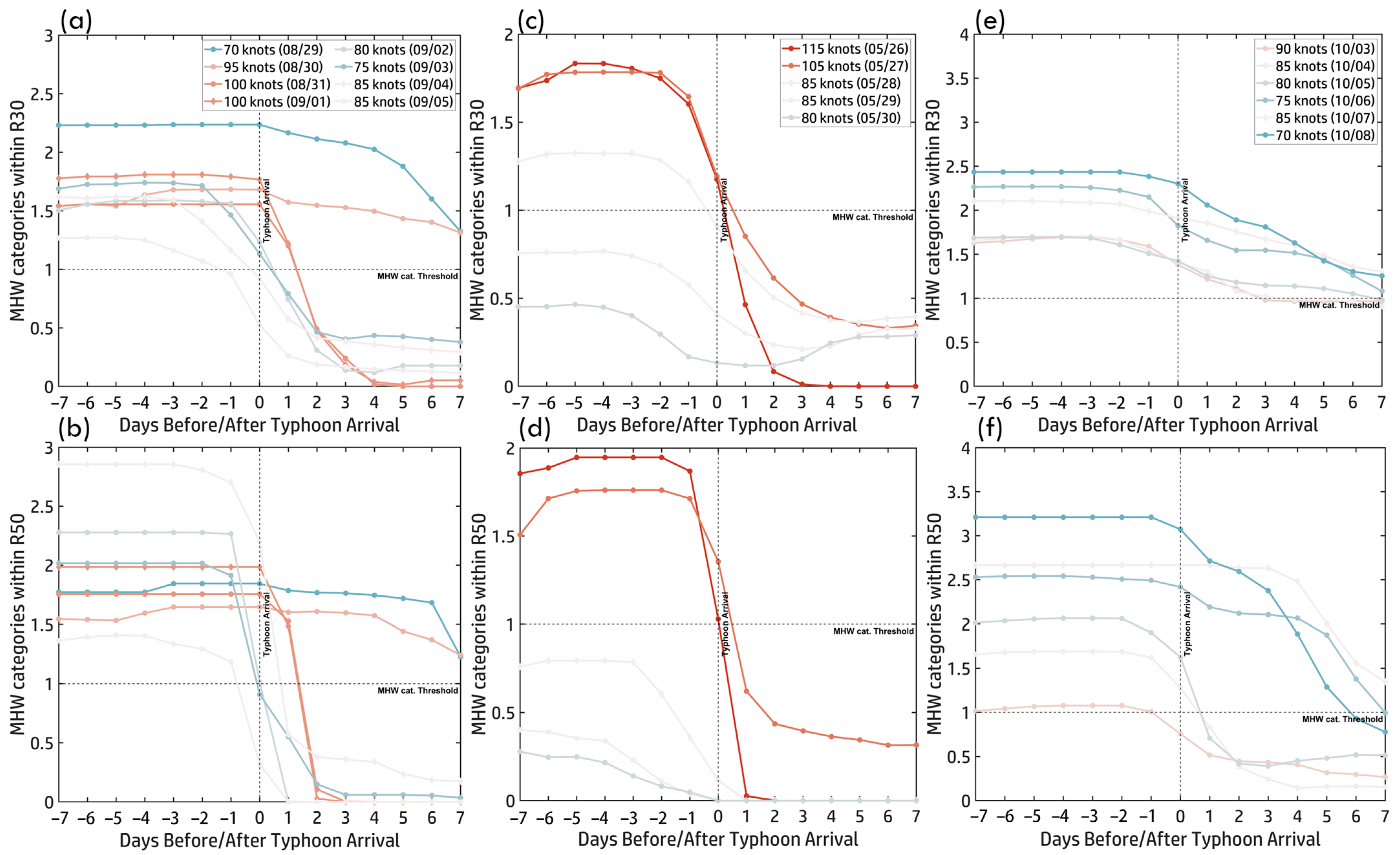 Remotesensing 17 00968 g008