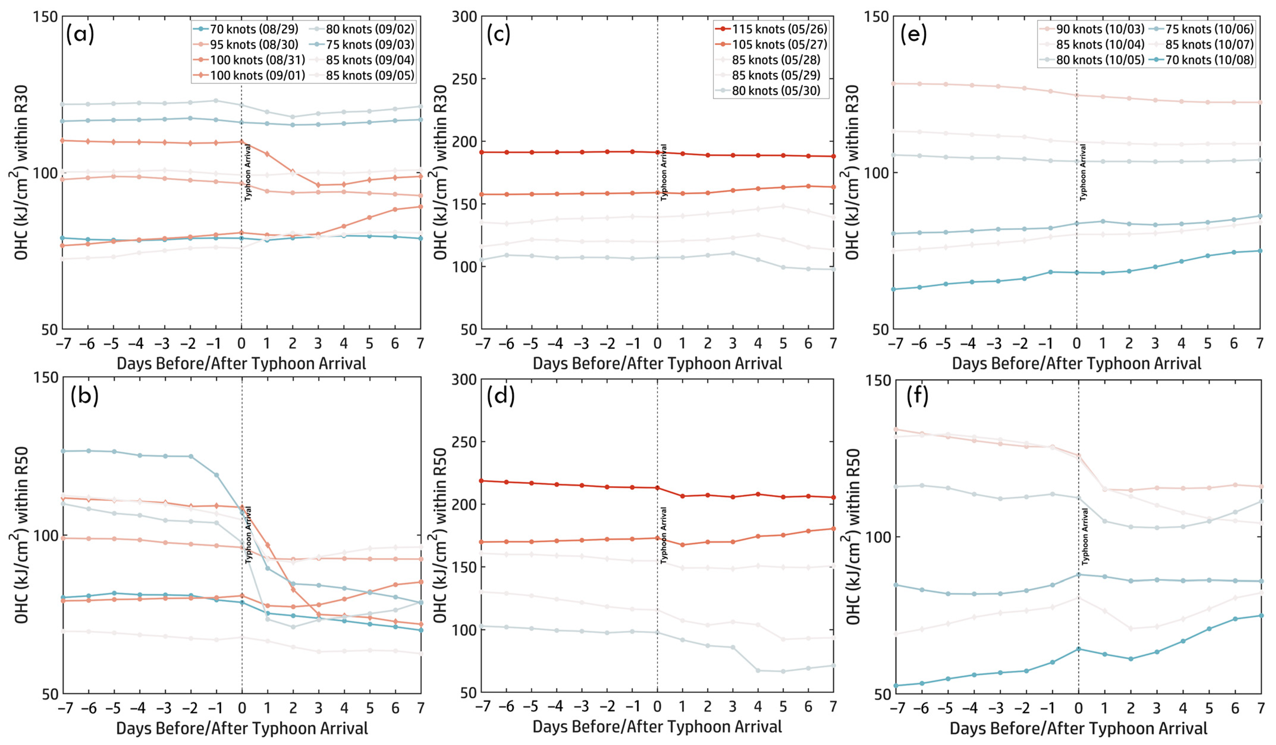 Remotesensing 17 00968 g010