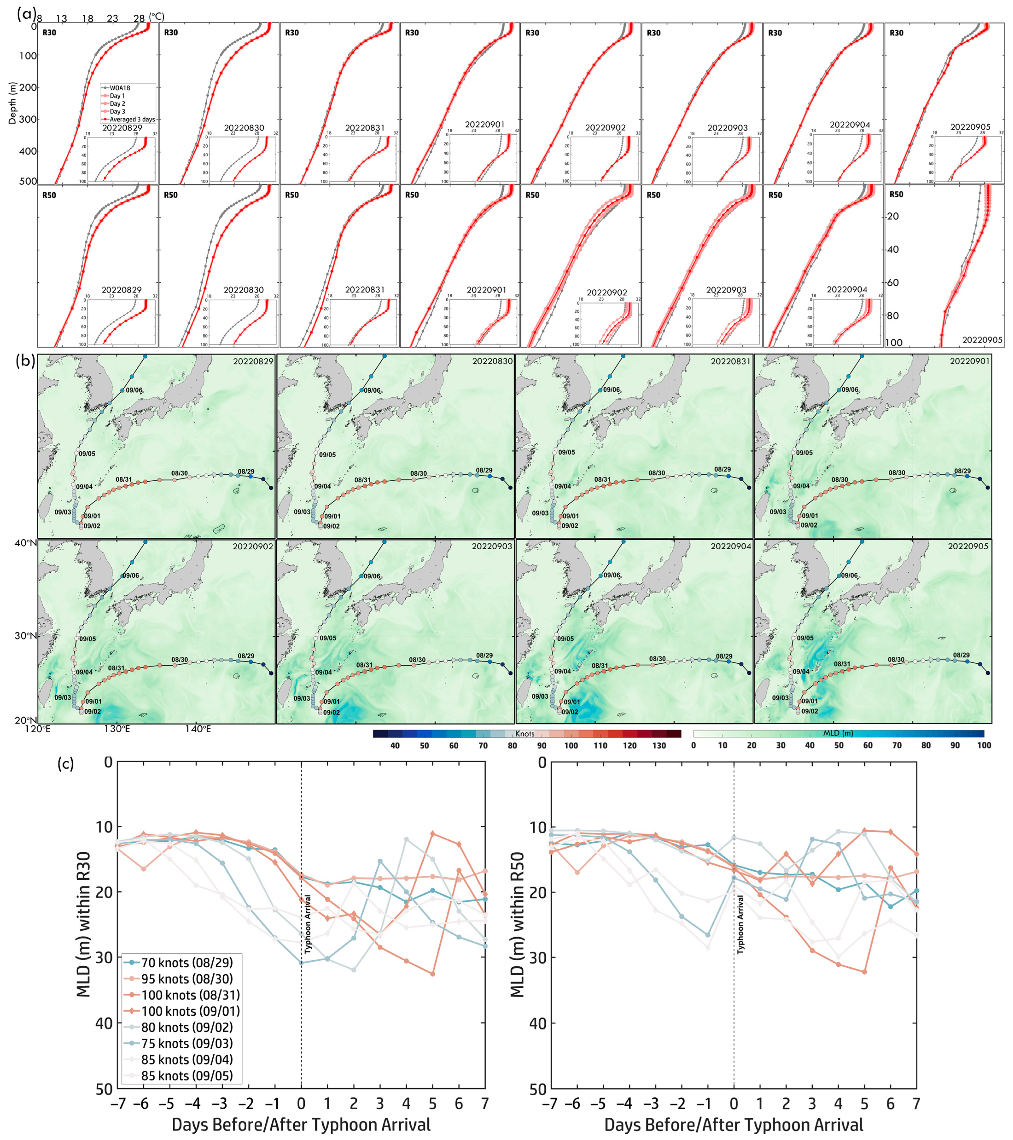 Remotesensing 17 00968 g013