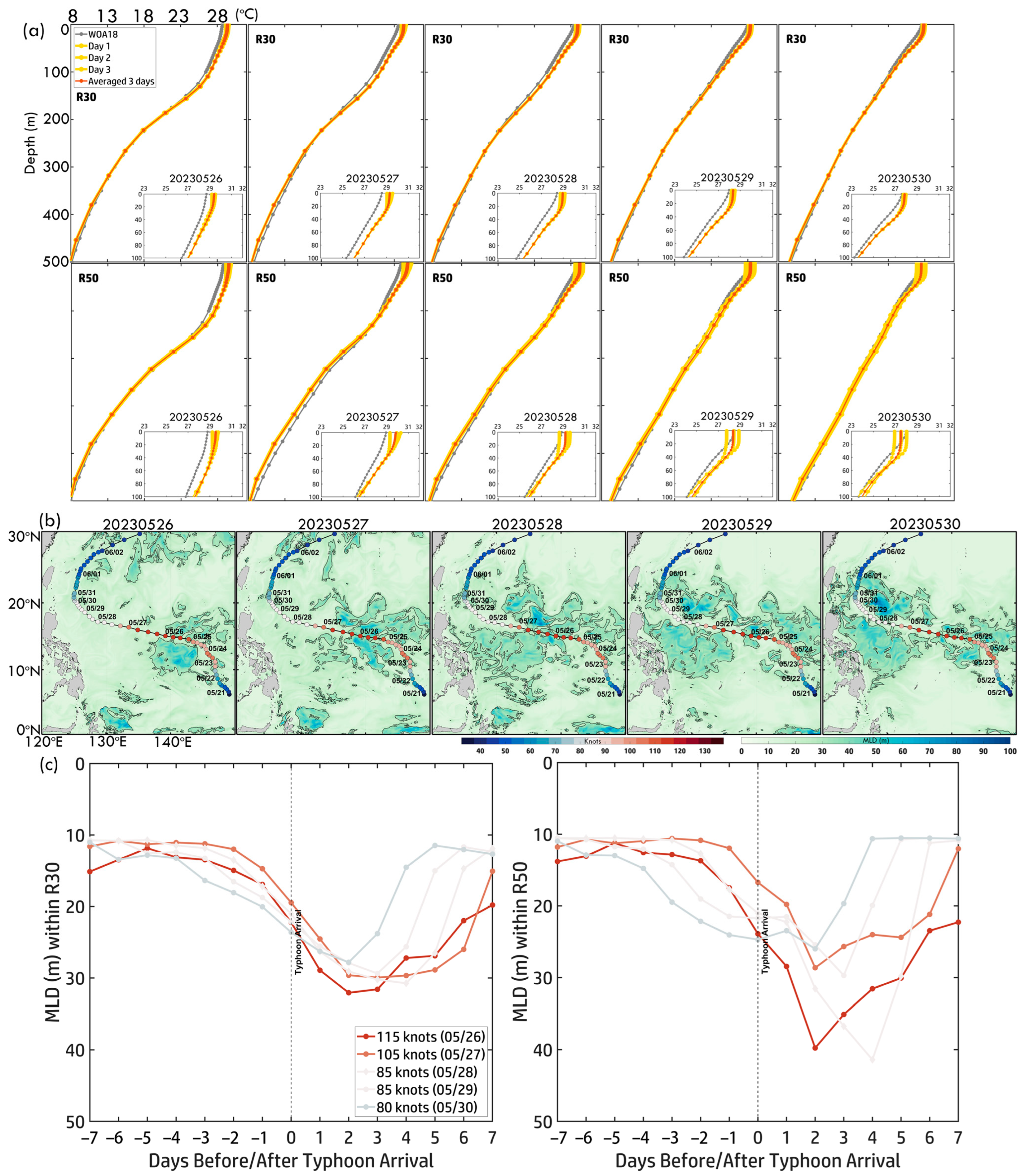 Remotesensing 17 00968 g014