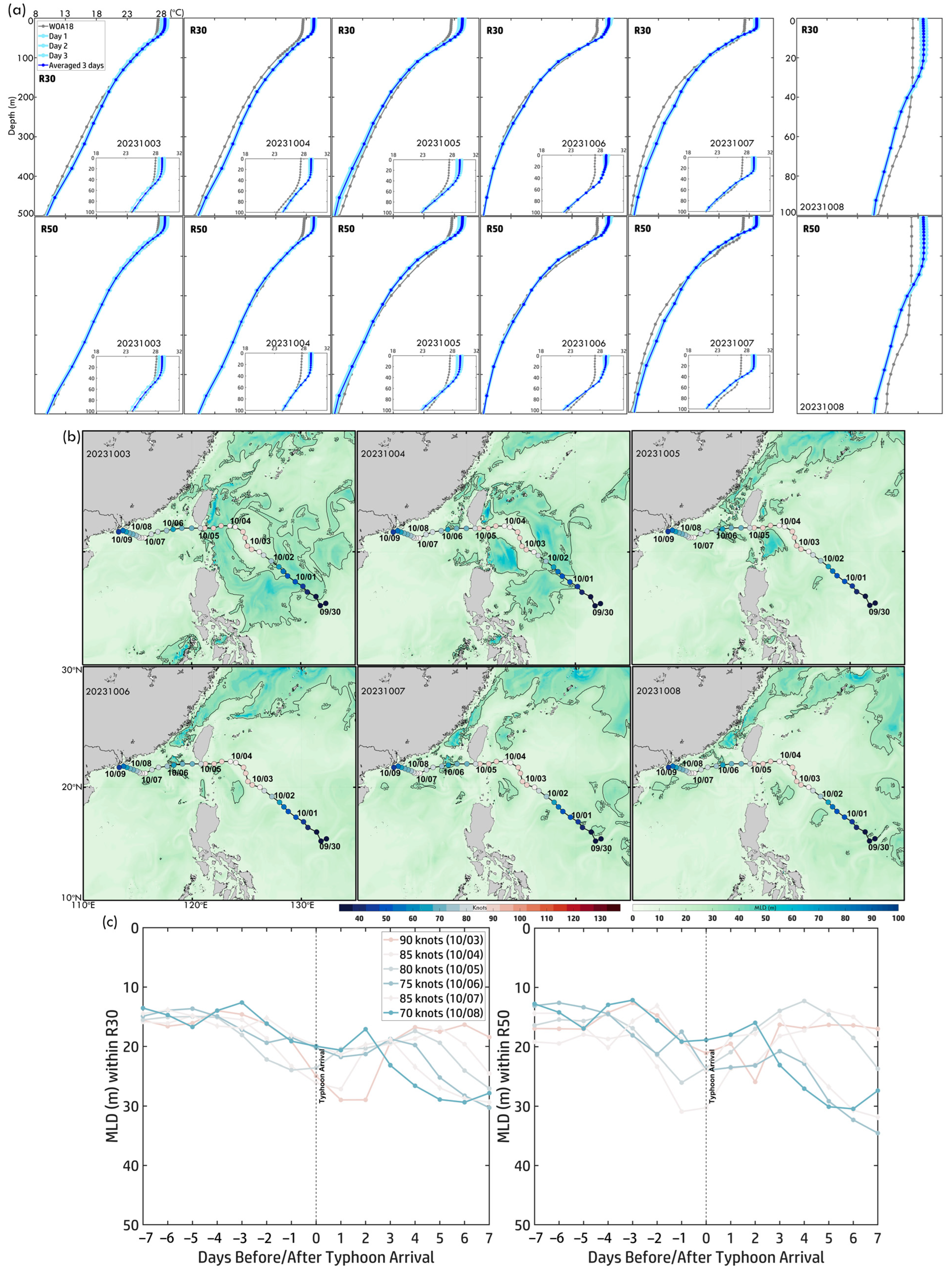Remotesensing 17 00968 g015
