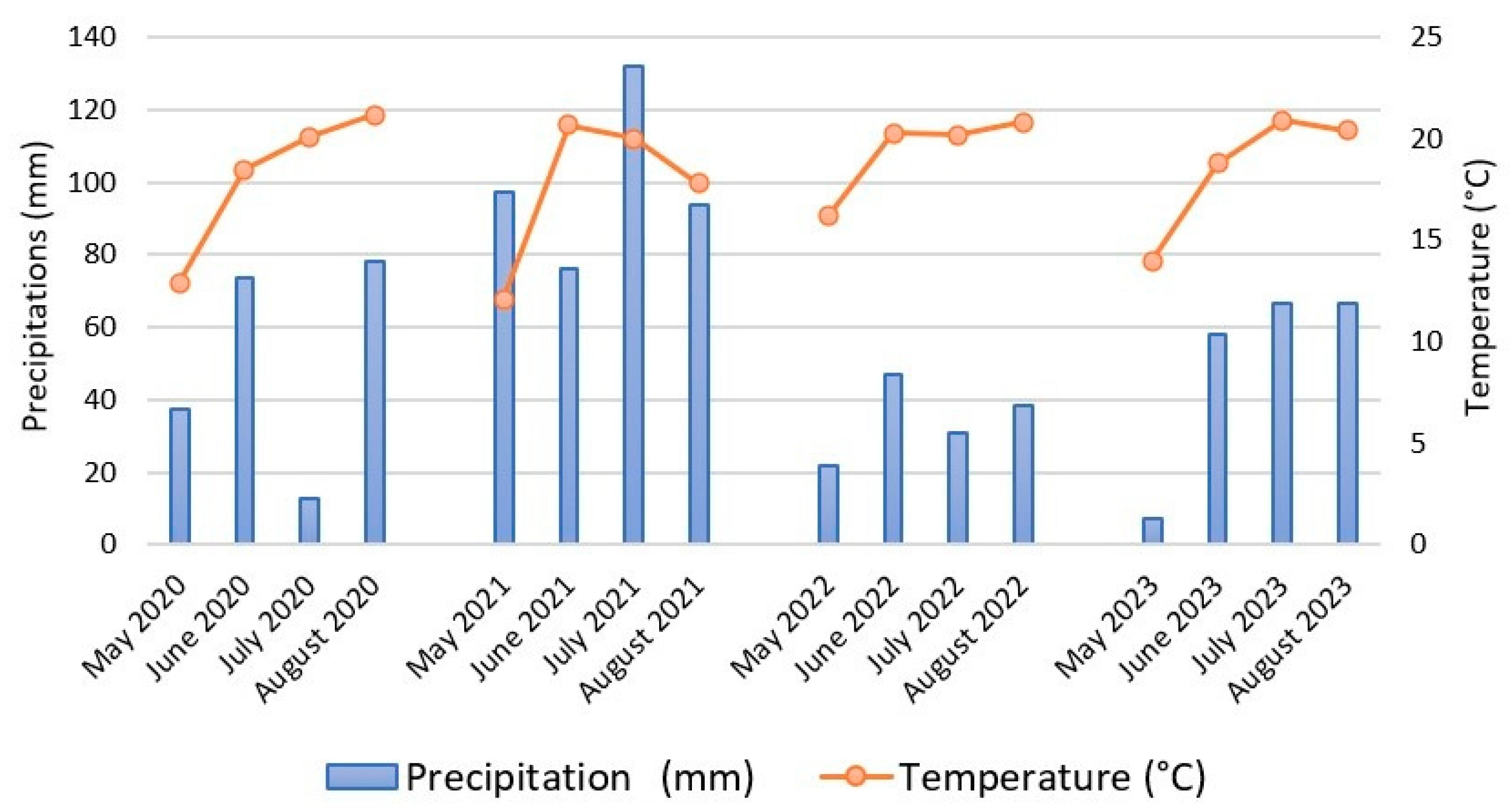 Remotesensing 17 00970 g002