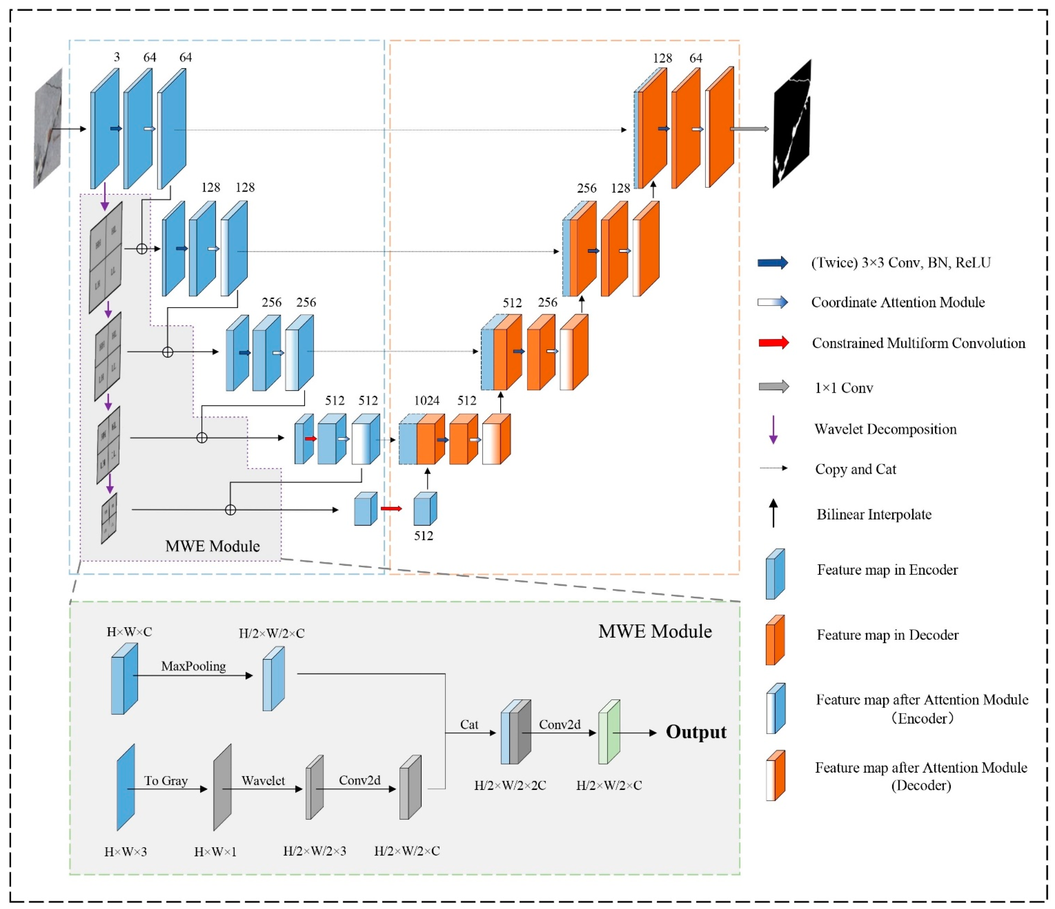 Remotesensing 17 00971 g001