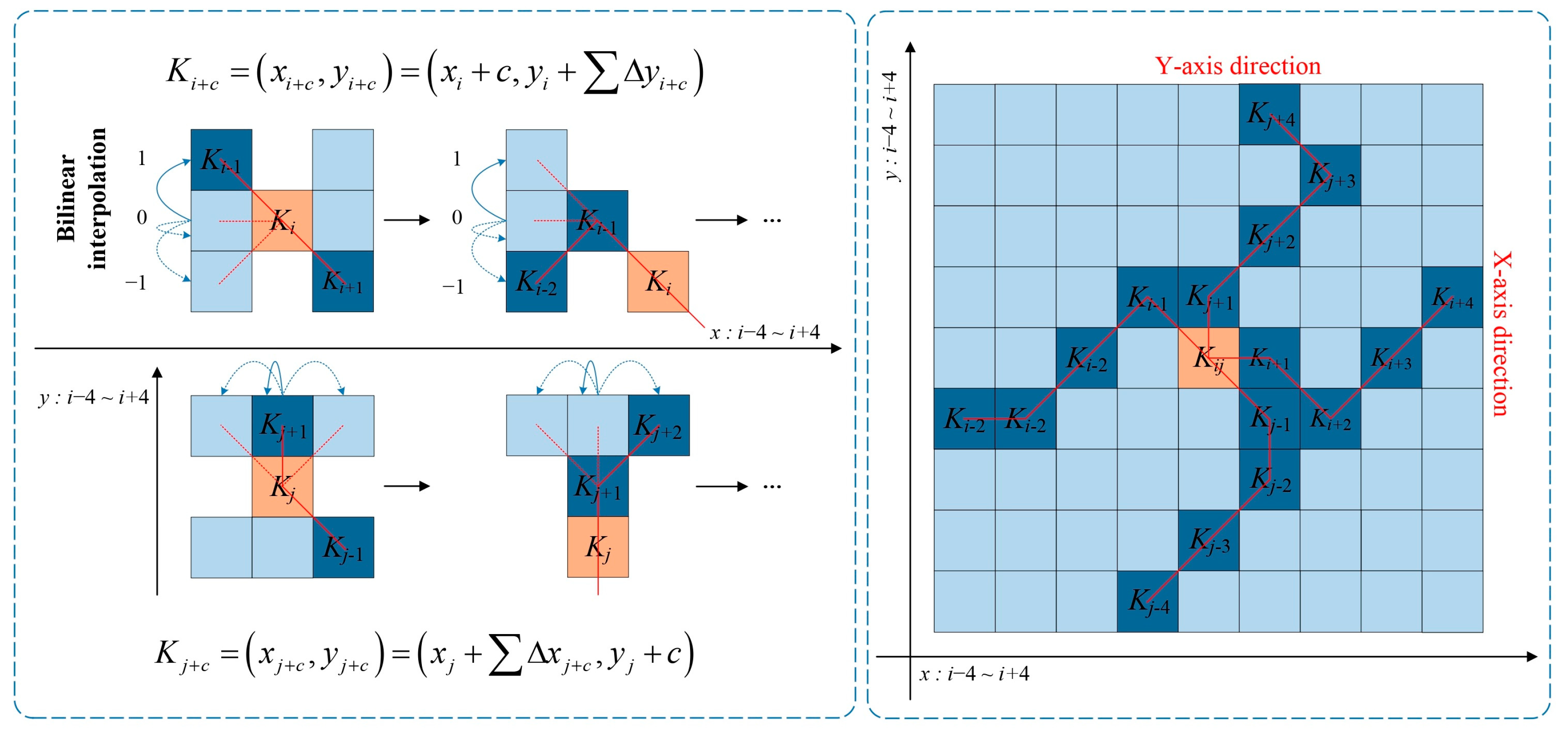 Remotesensing 17 00971 g003