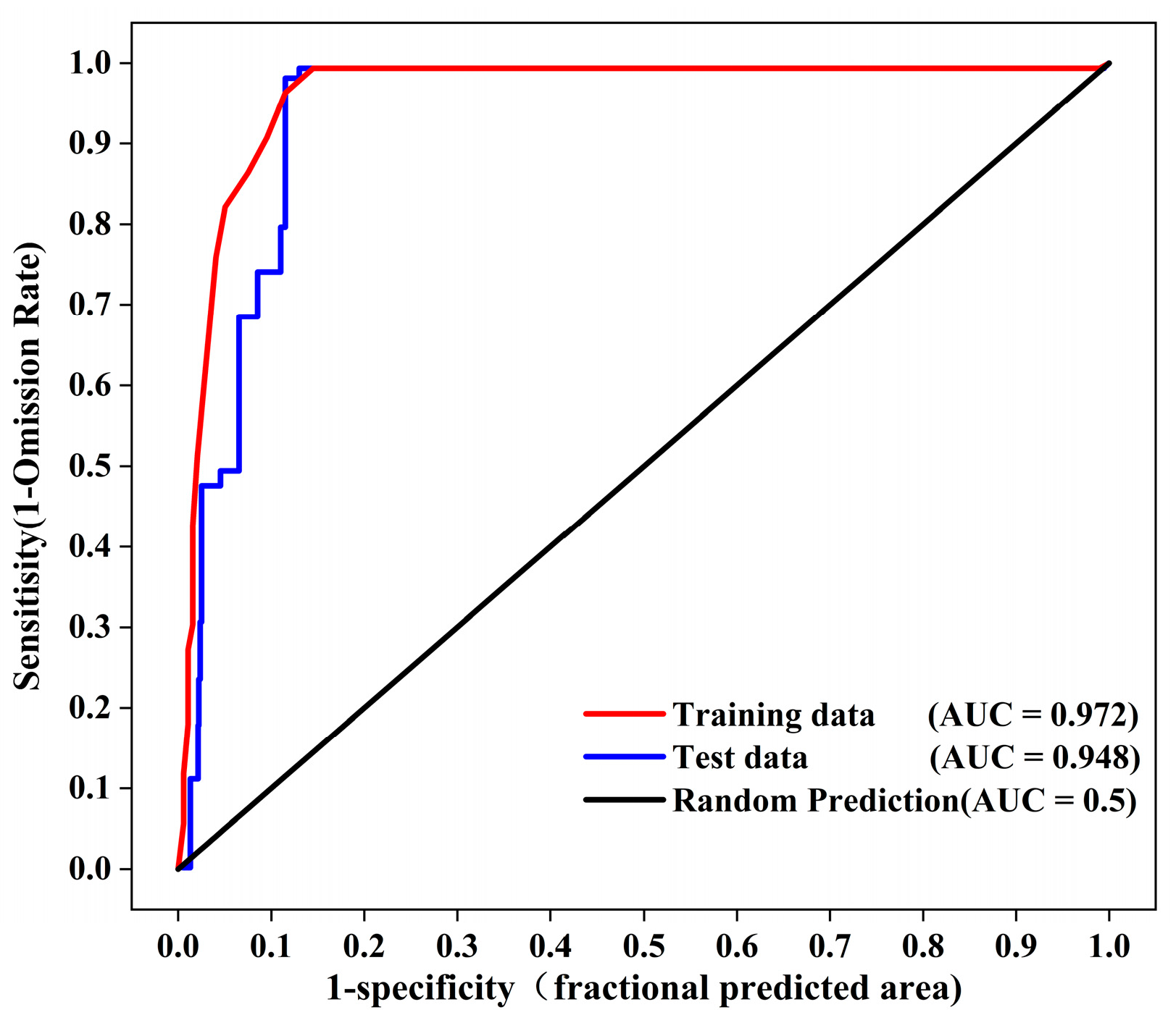 Remotesensing 17 00975 g006