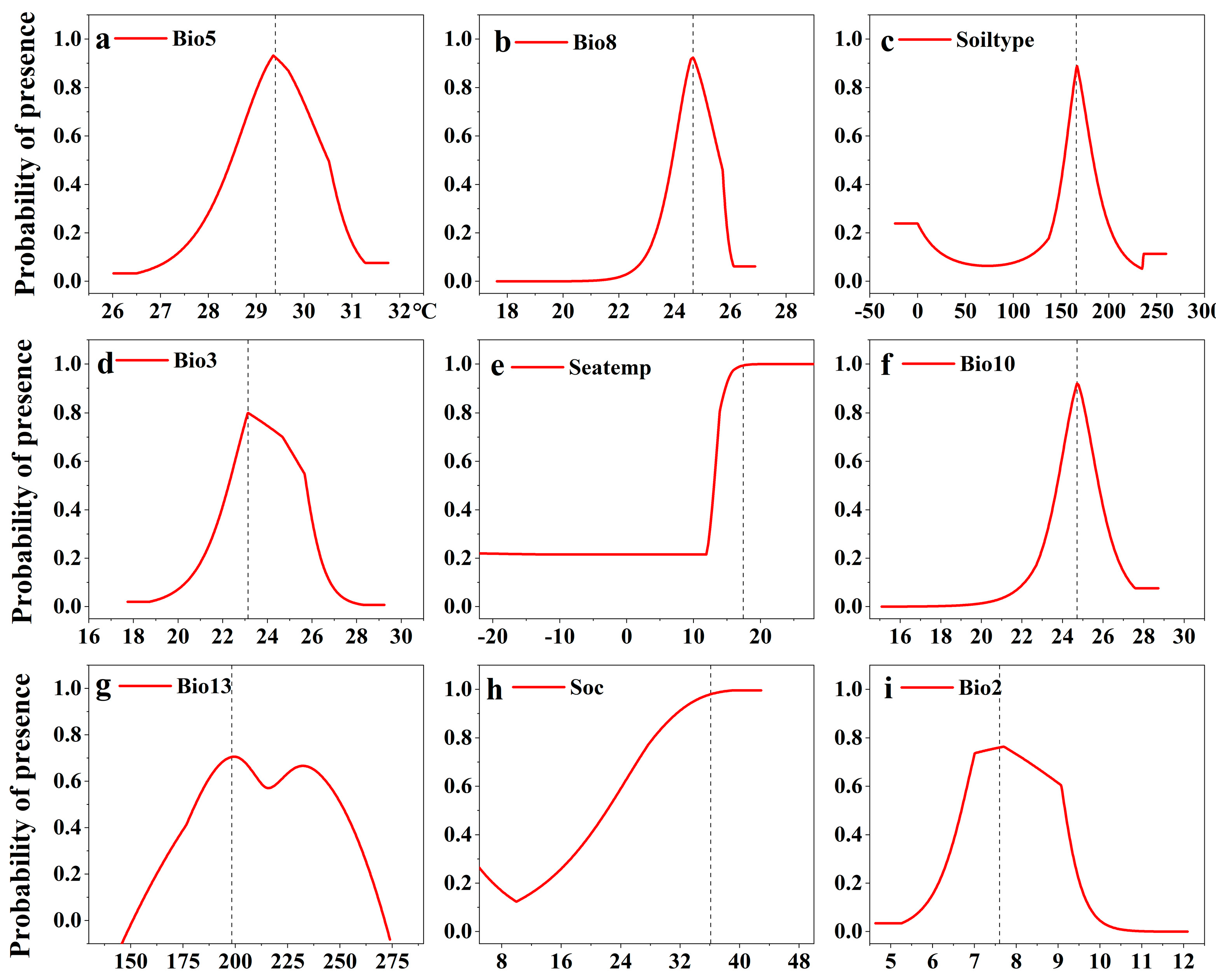 Remotesensing 17 00975 g008