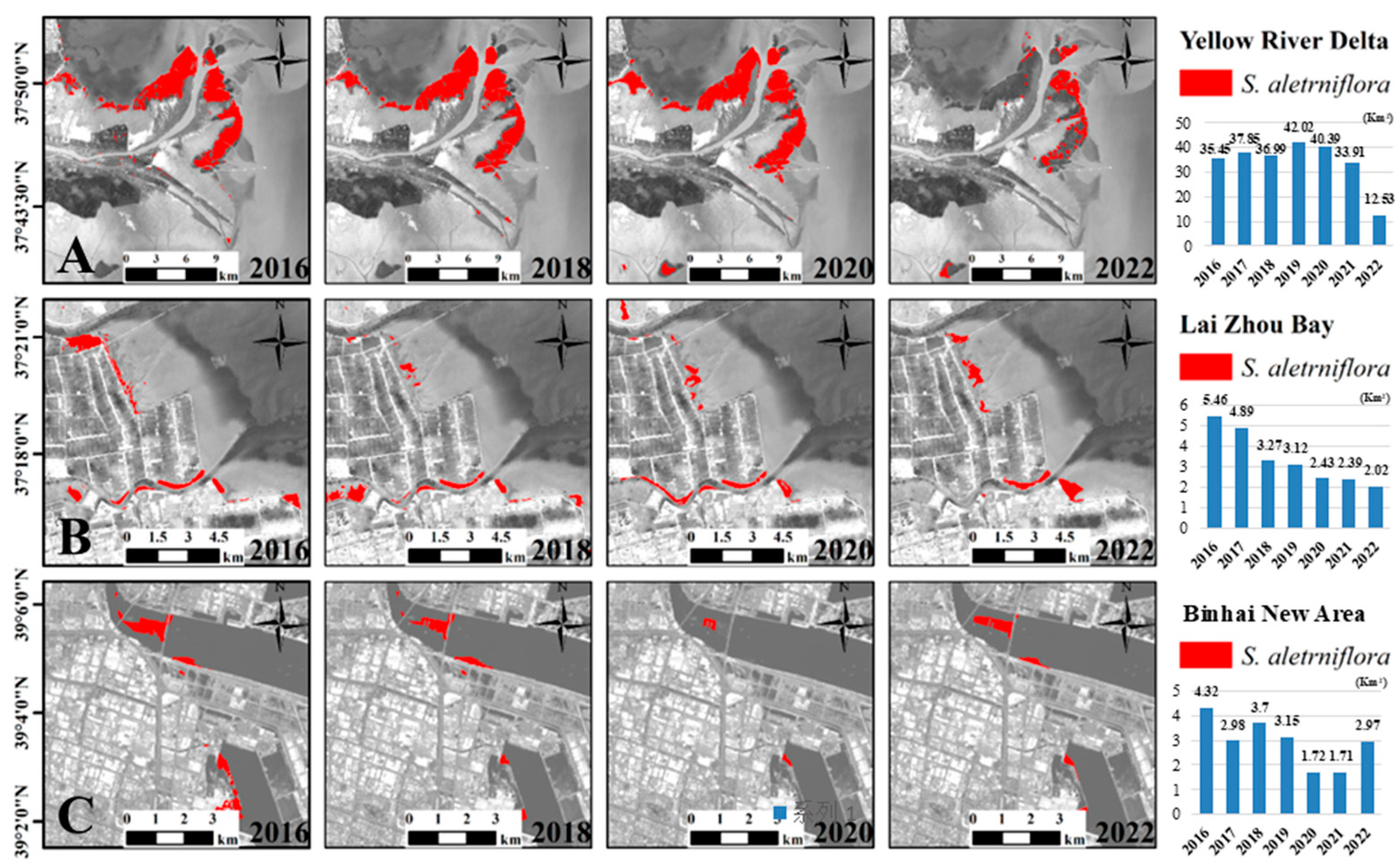 Remotesensing 17 00975 g010