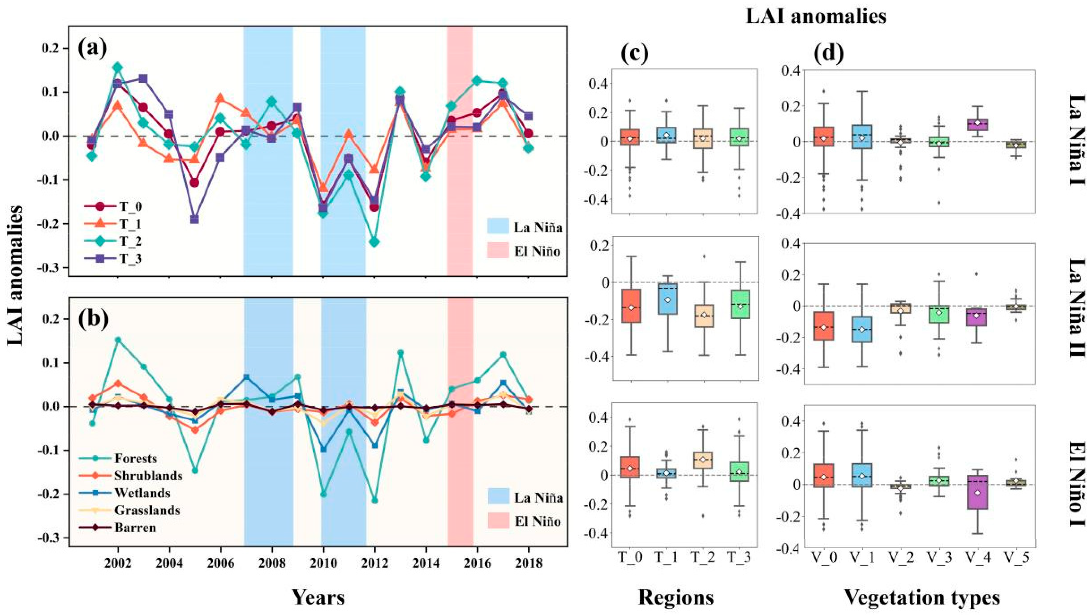 Remotesensing 17 00977 g002