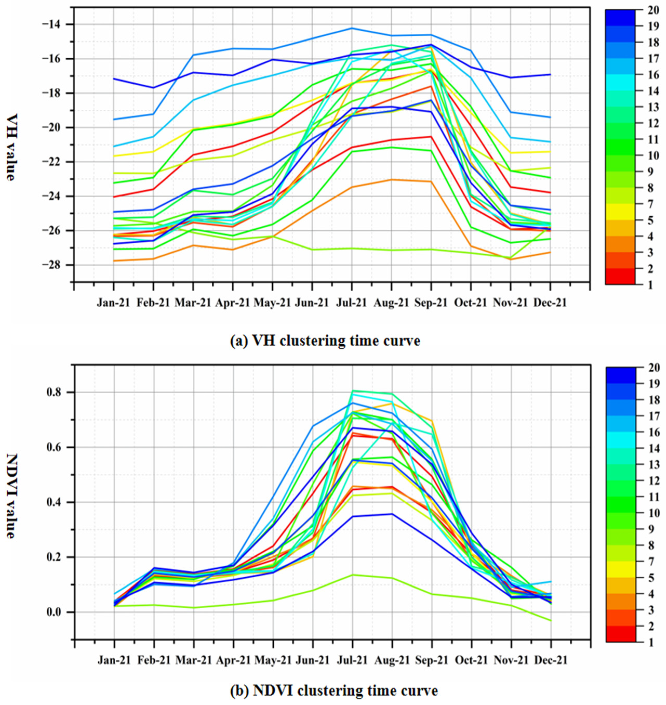 Remotesensing 17 00978 g004
