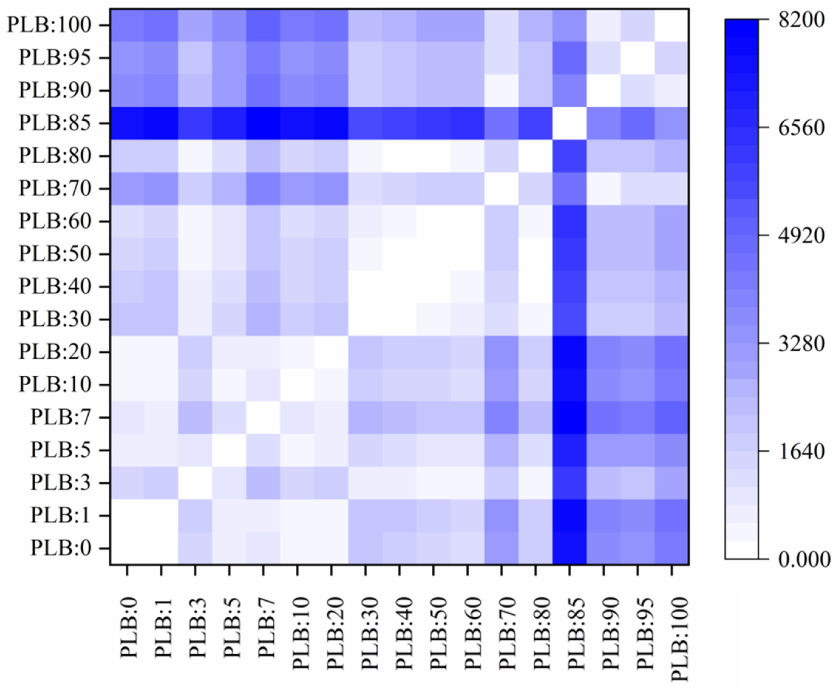 Remotesensing 17 00978 g007