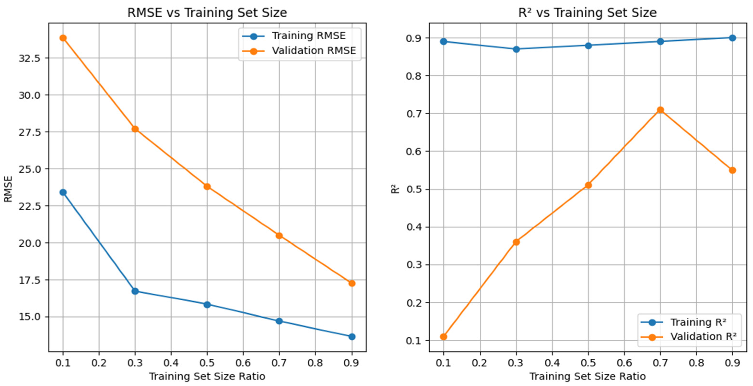 Remotesensing 17 00978 g011