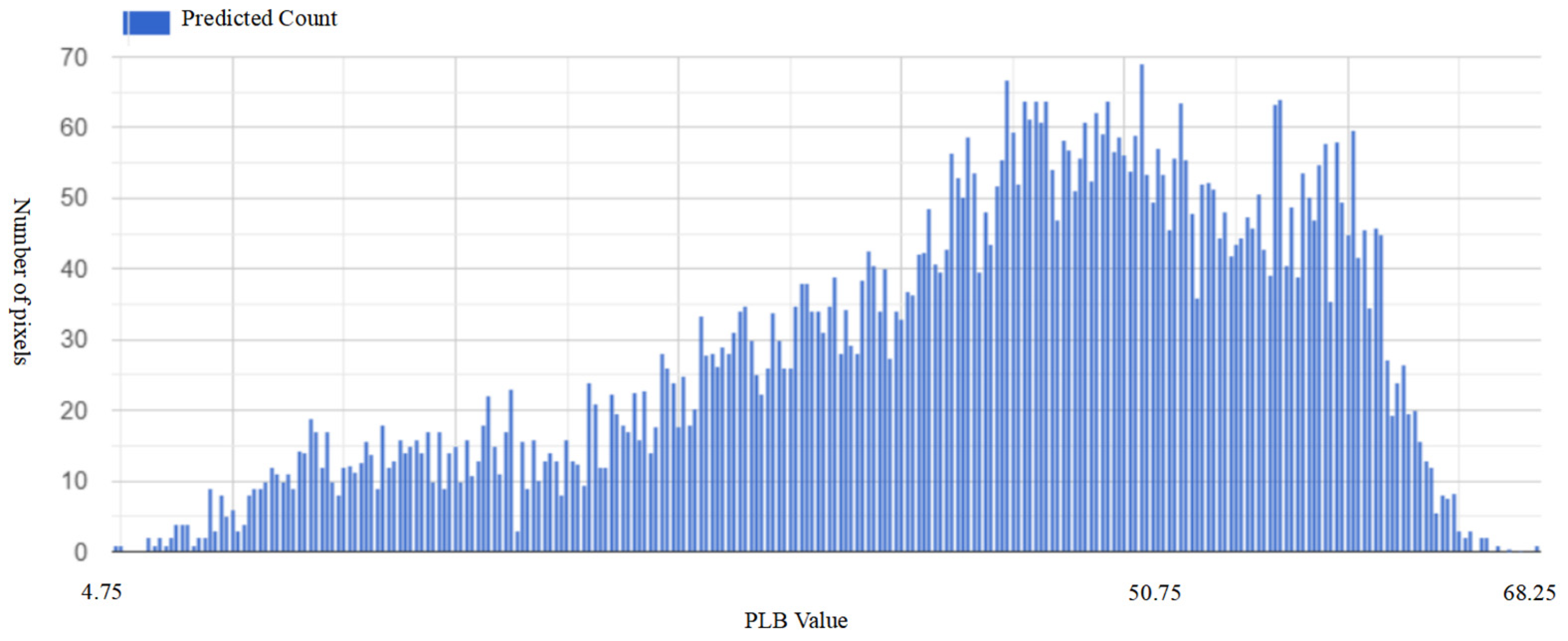Remotesensing 17 00978 g012