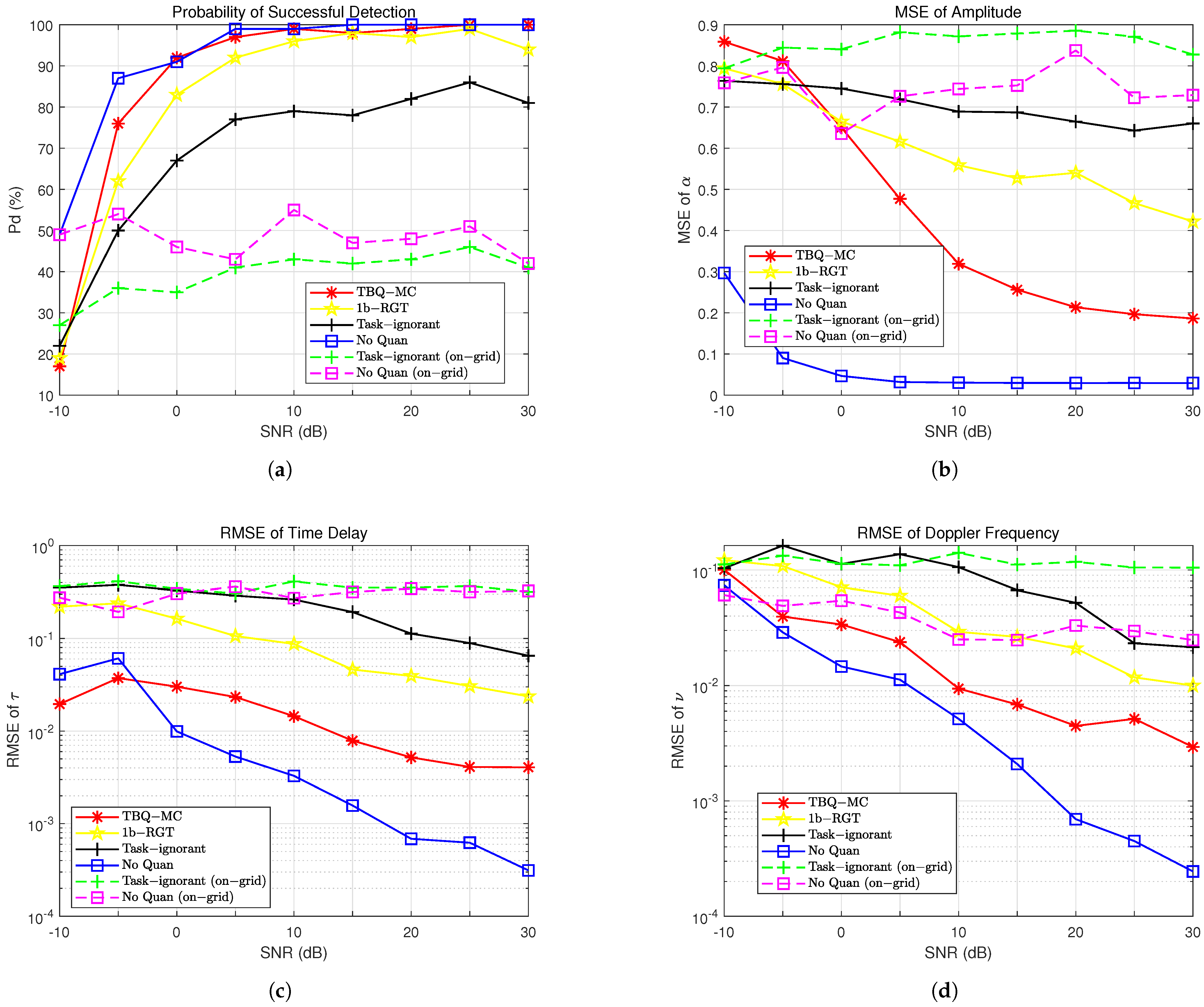 Remotesensing 17 00982 g002