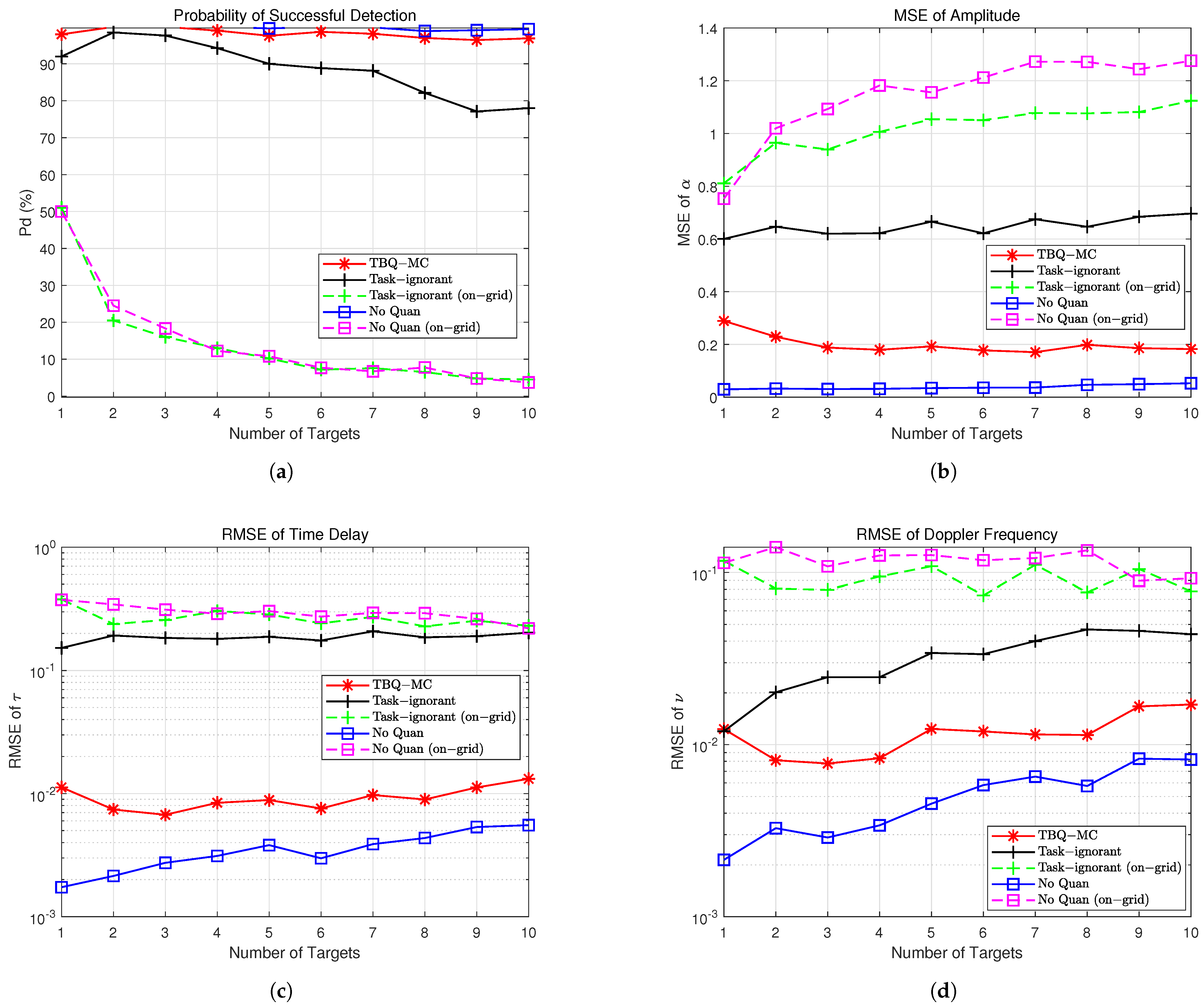 Remotesensing 17 00982 g003