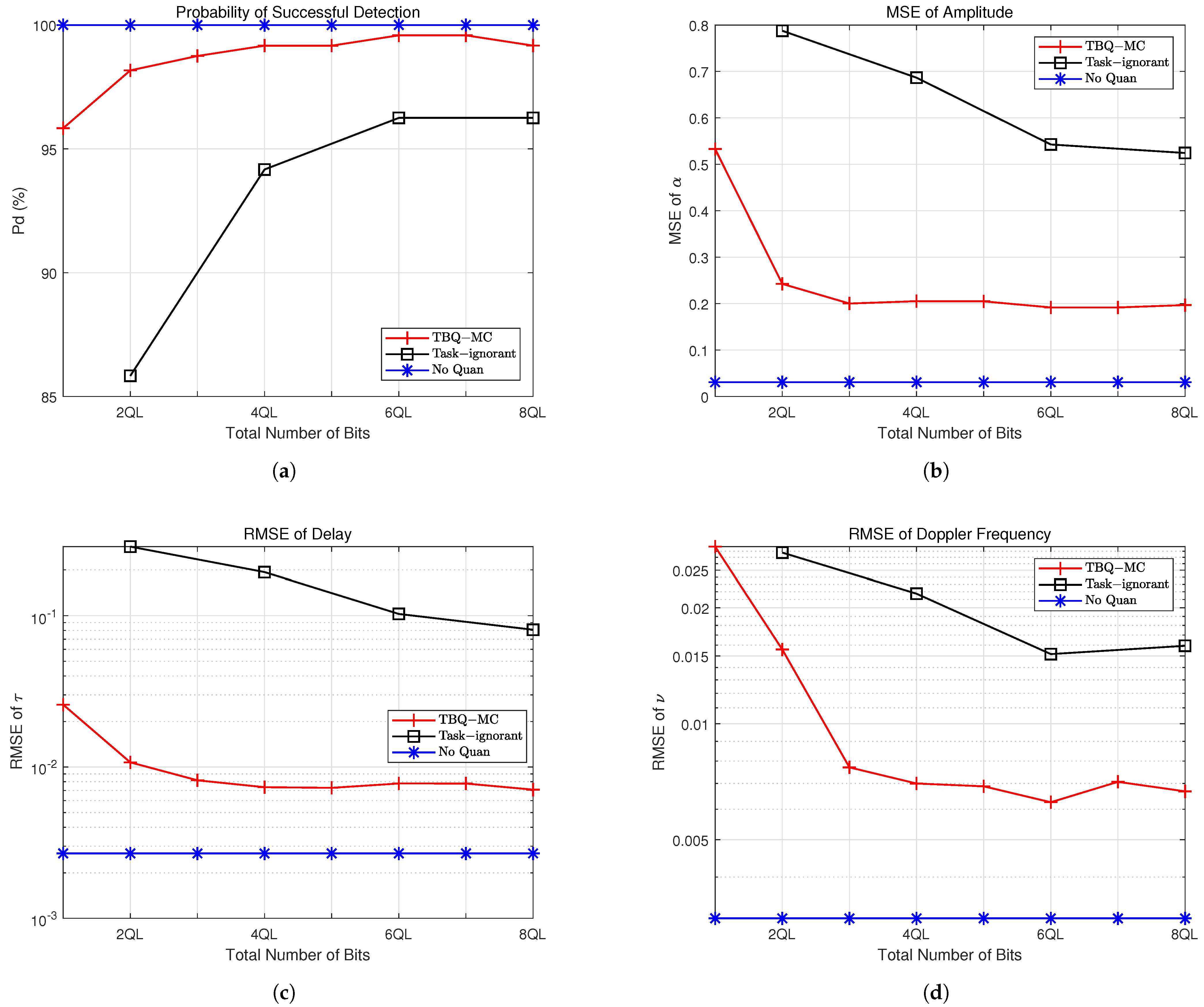 Remotesensing 17 00982 g004