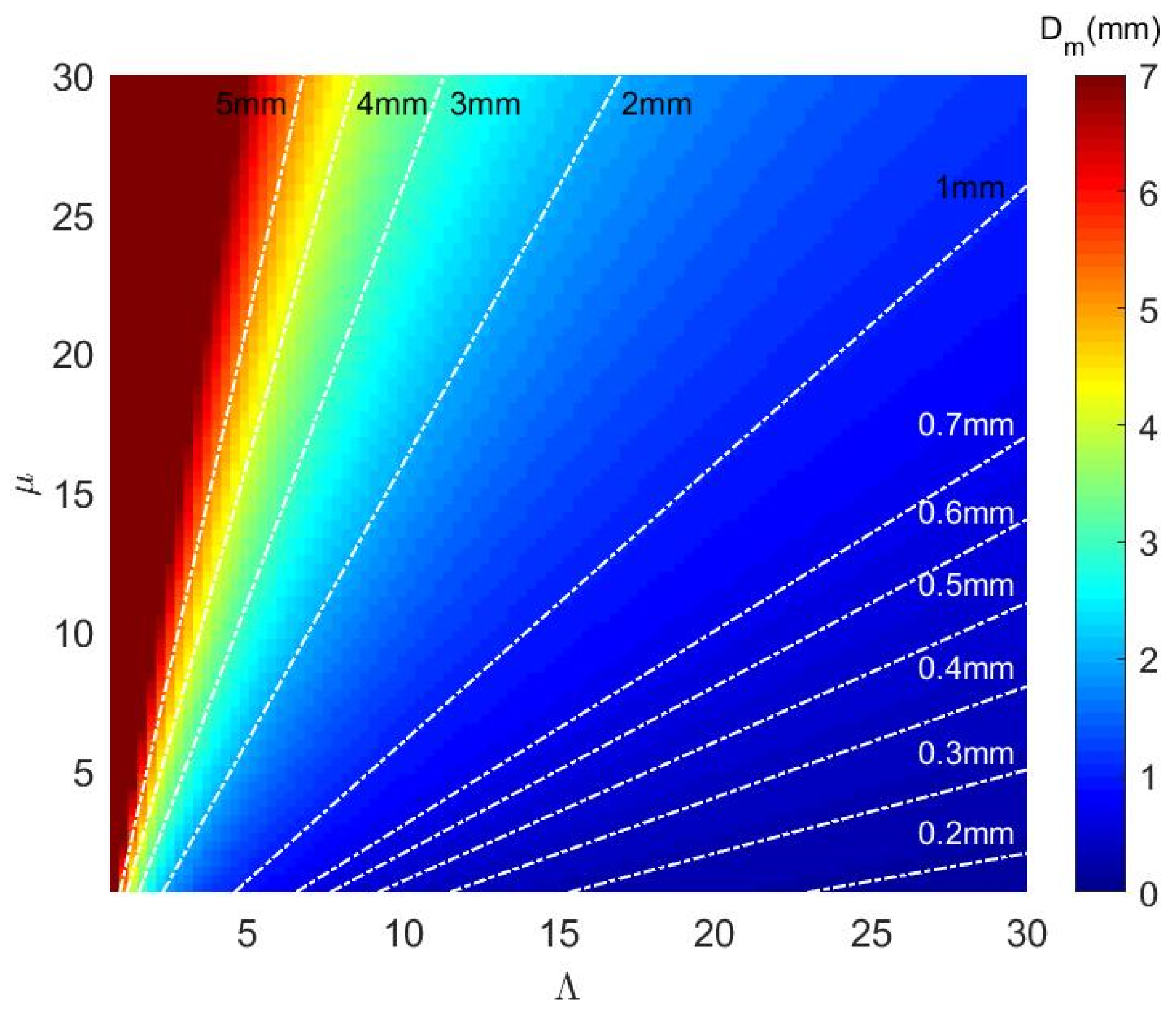 Remotesensing 17 00983 g001