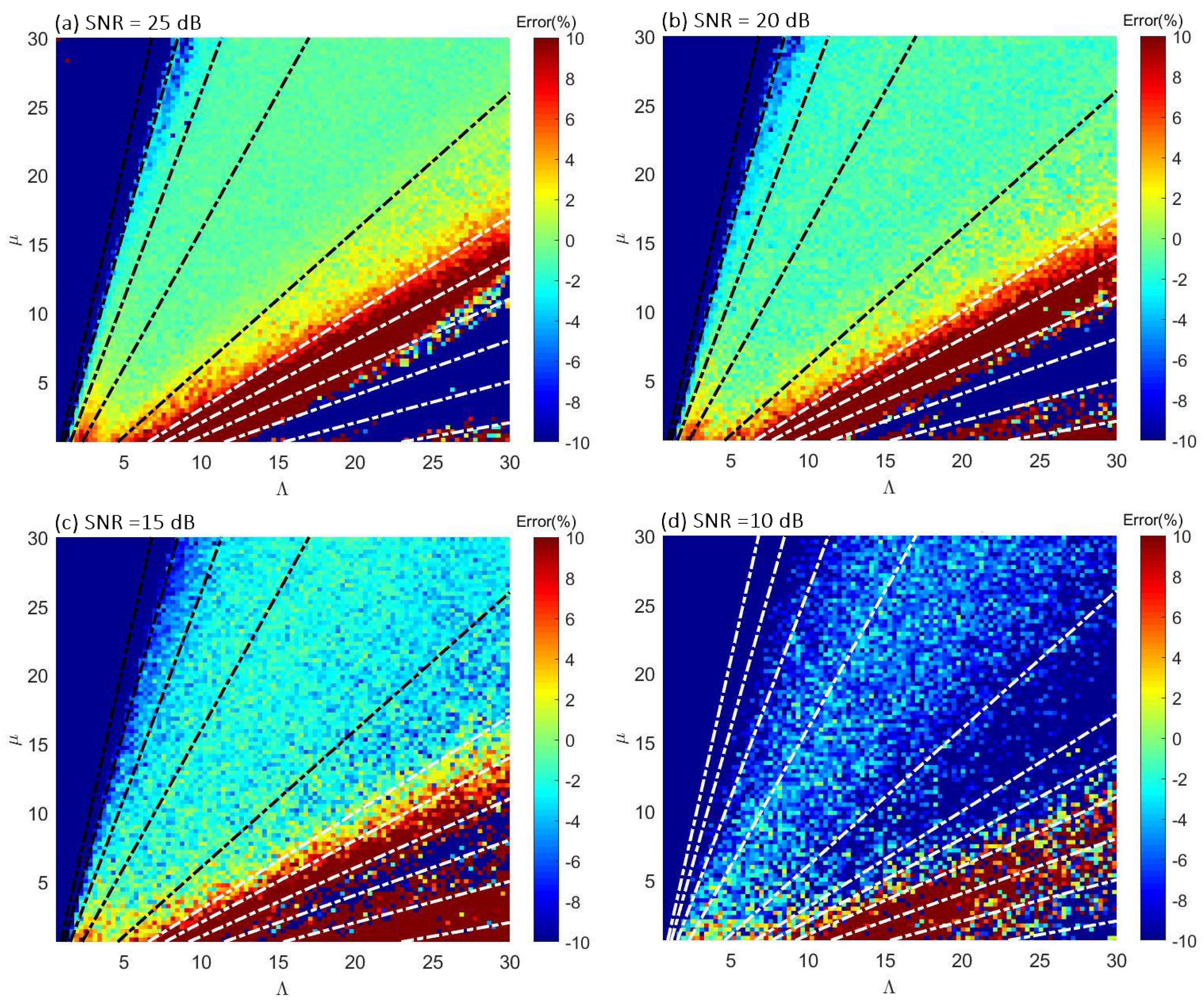 Remotesensing 17 00983 g002