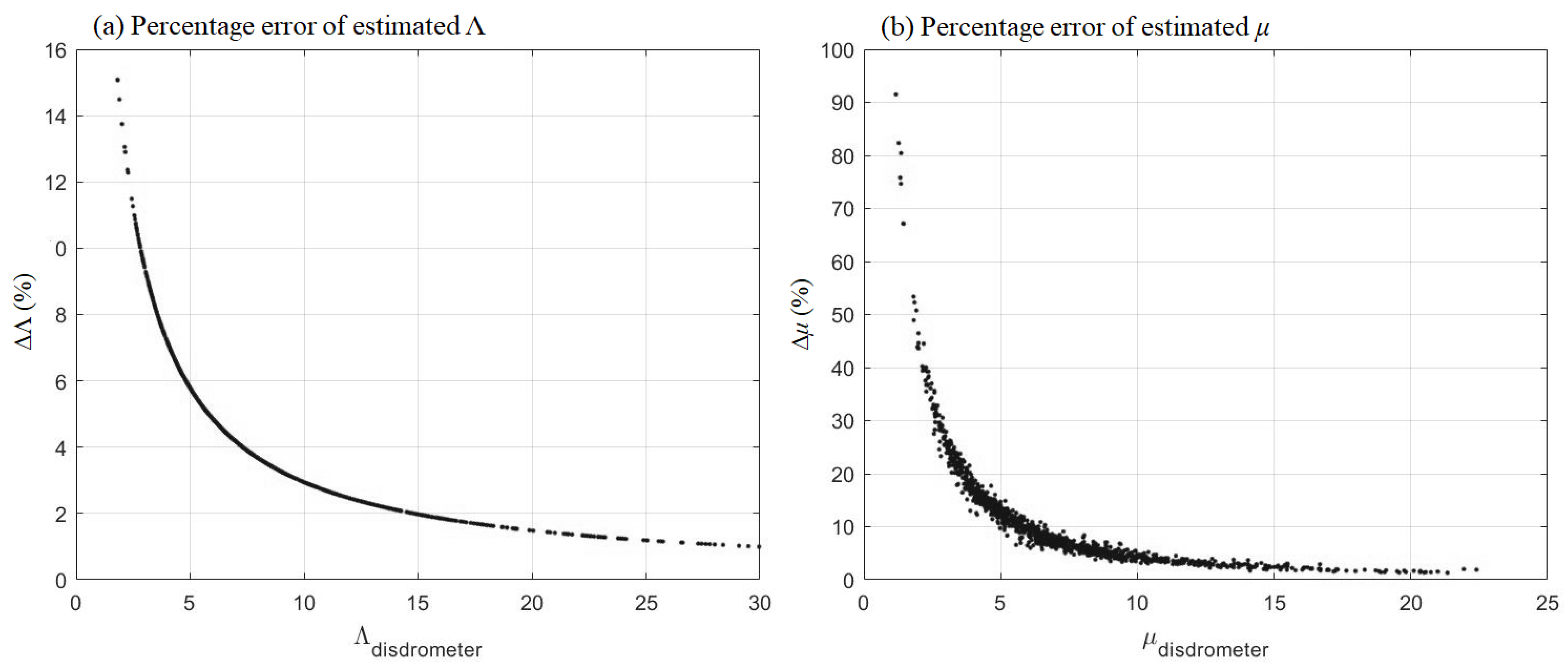 Remotesensing 17 00983 g004