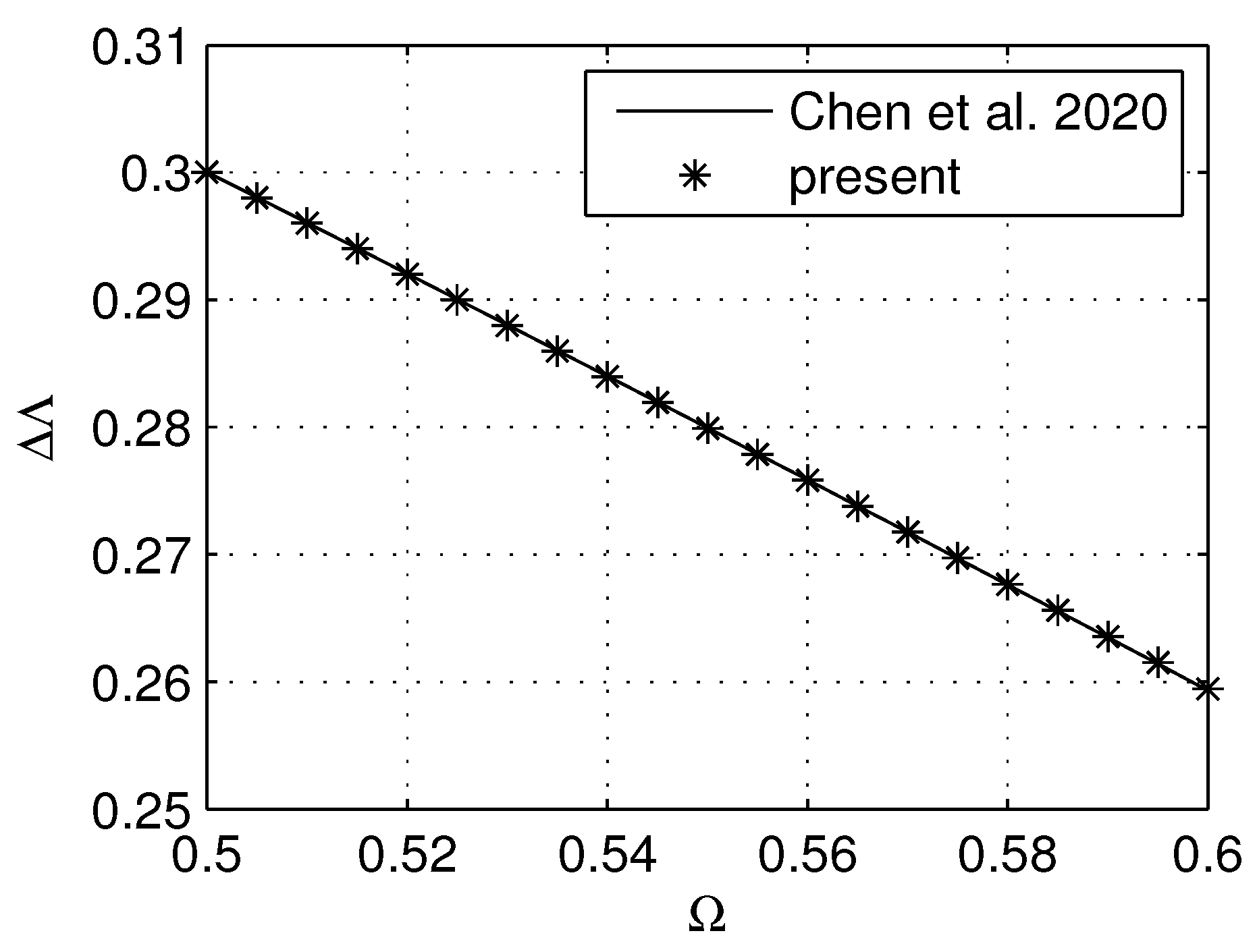 Remotesensing 17 00983 g005