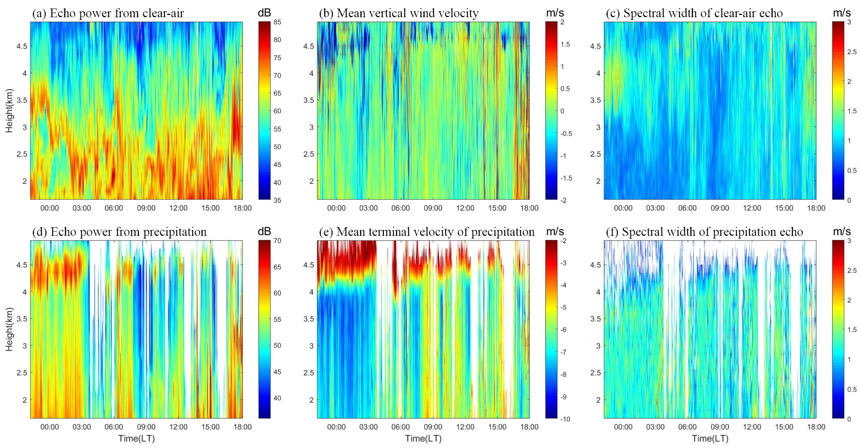 Remotesensing 17 00983 g006