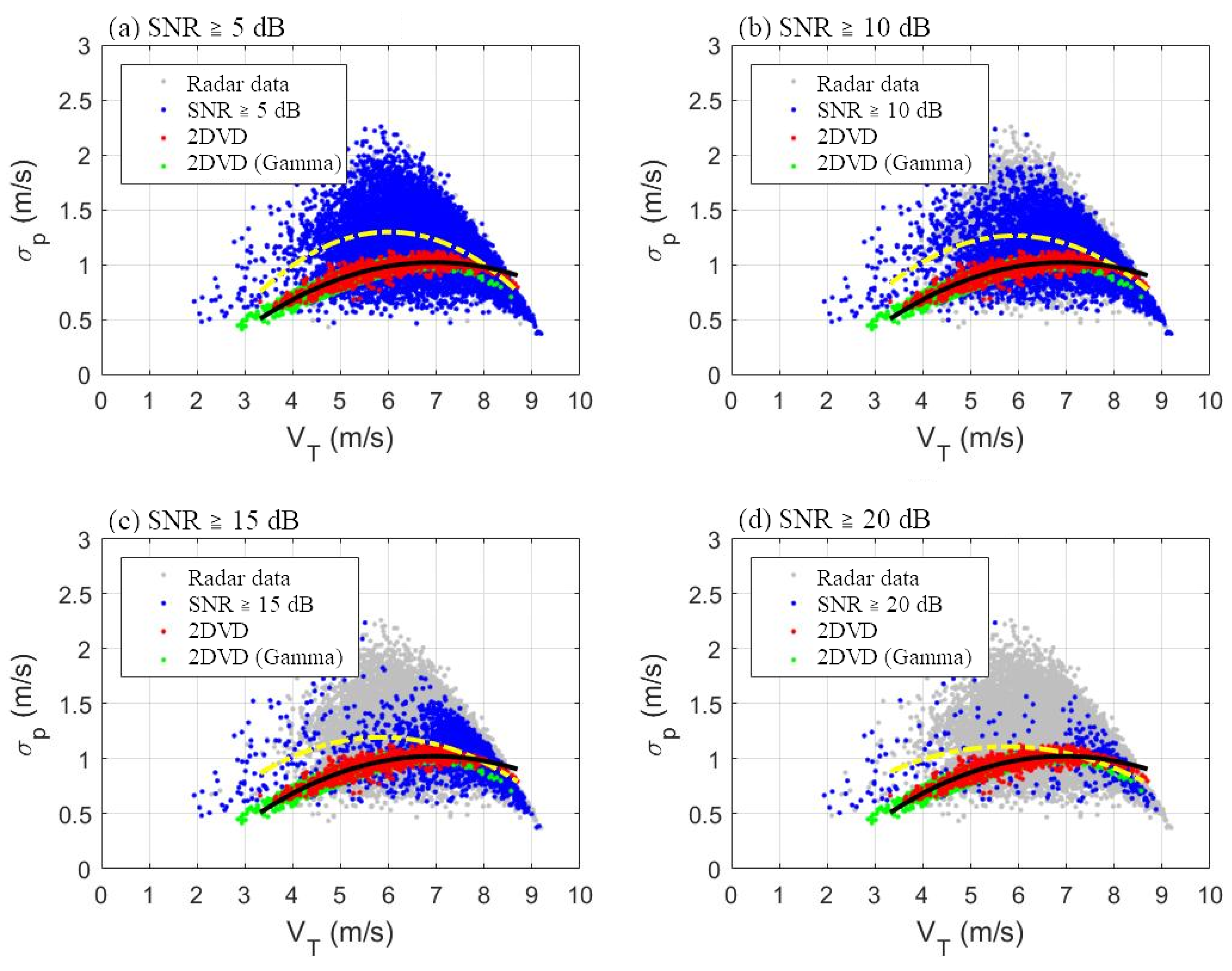 Remotesensing 17 00983 g009
