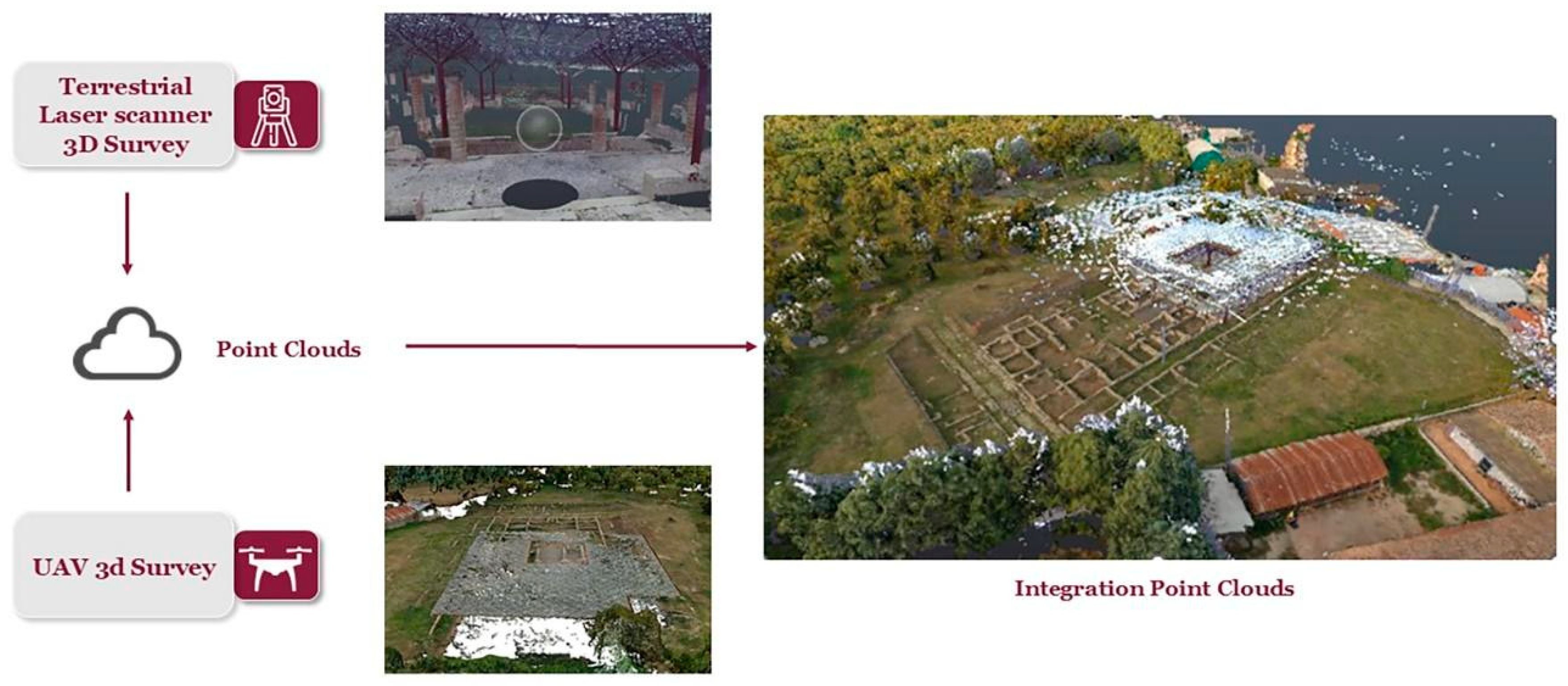 Remotesensing 17 00984 g004