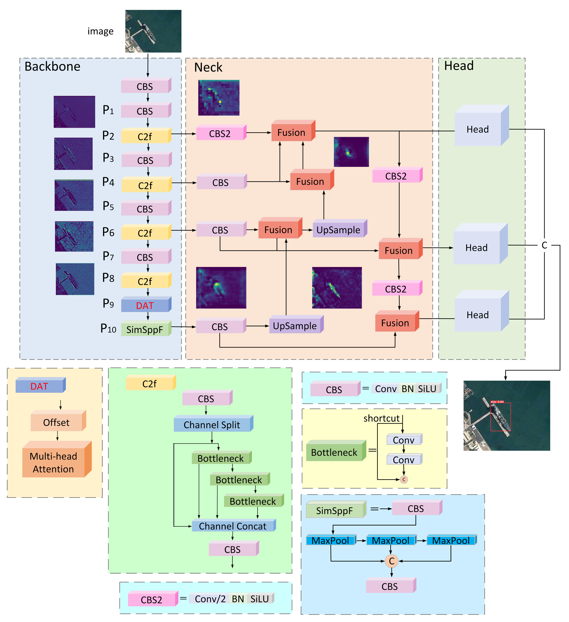 Remotesensing 17 00985 g002