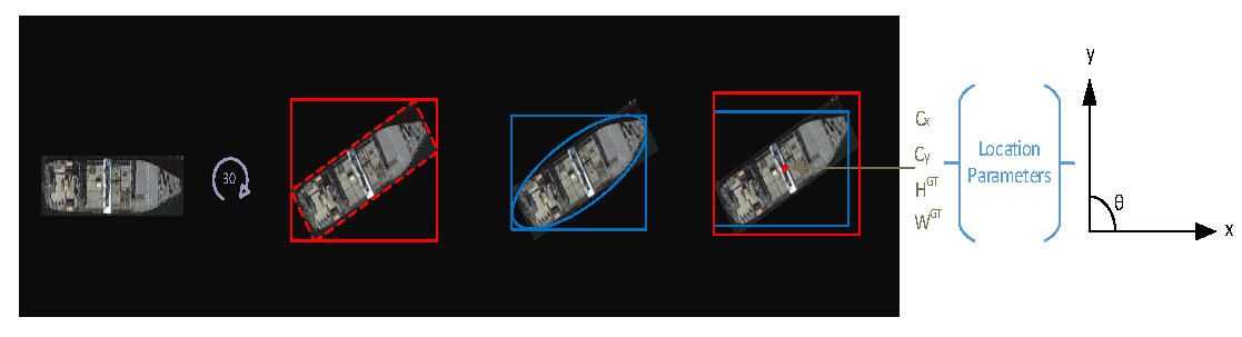 Remotesensing 17 00985 g004