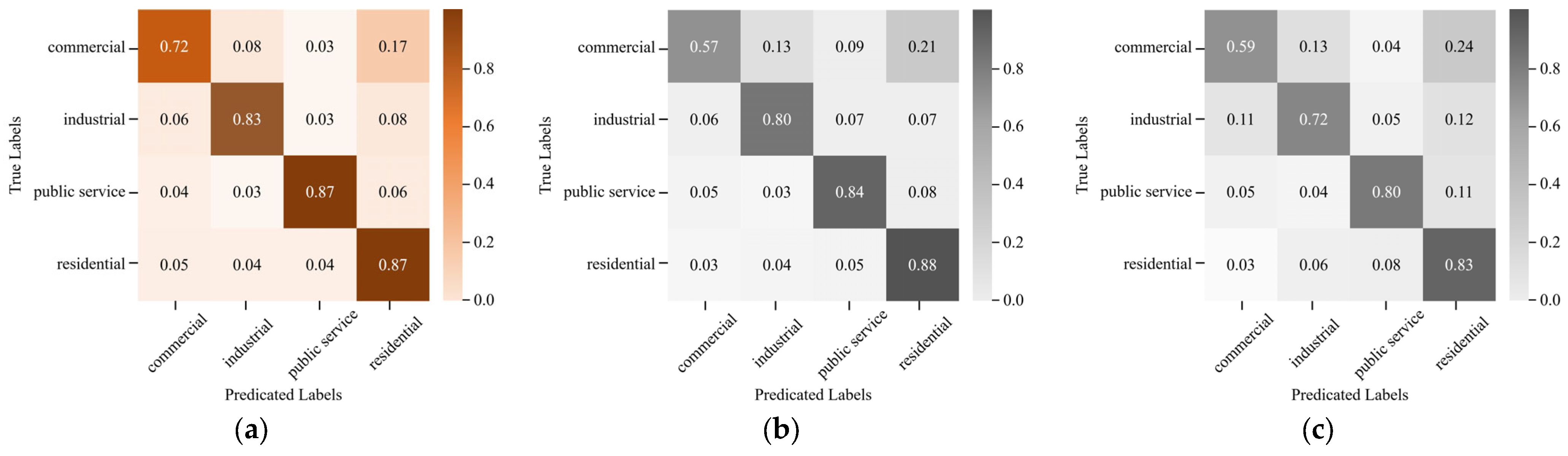 Remotesensing 17 00990 g011
