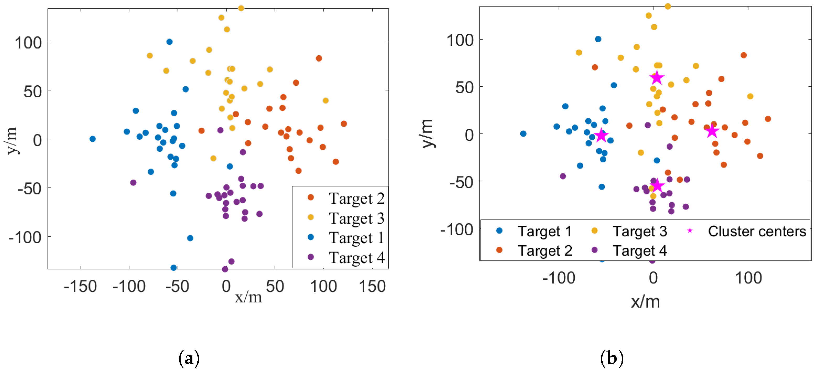 Remotesensing 17 00992 g002