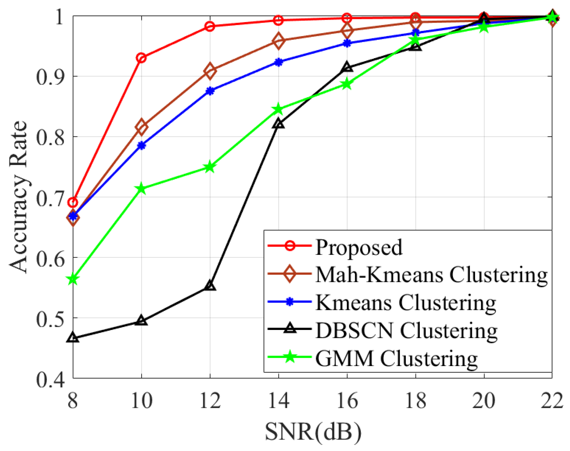 Remotesensing 17 00992 g003