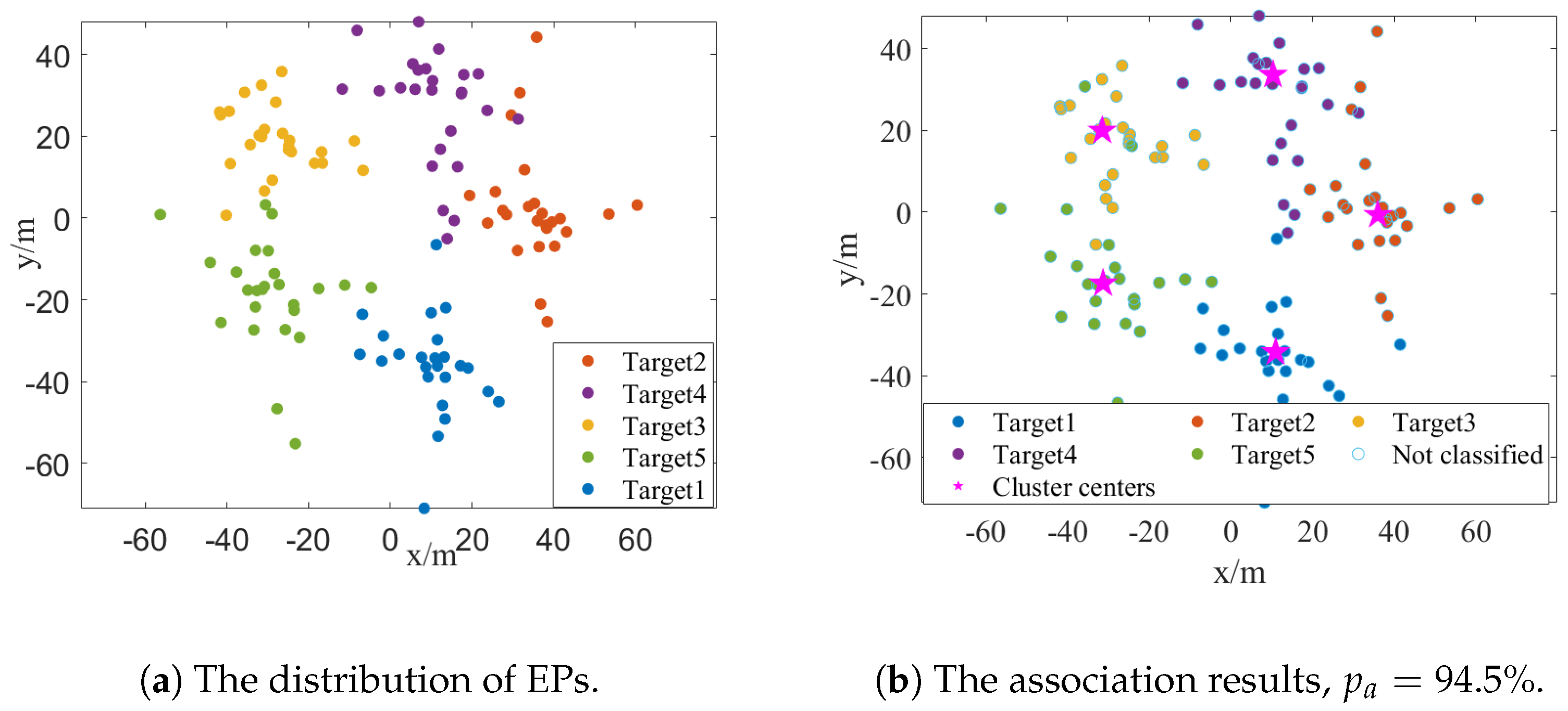 Remotesensing 17 00992 g005