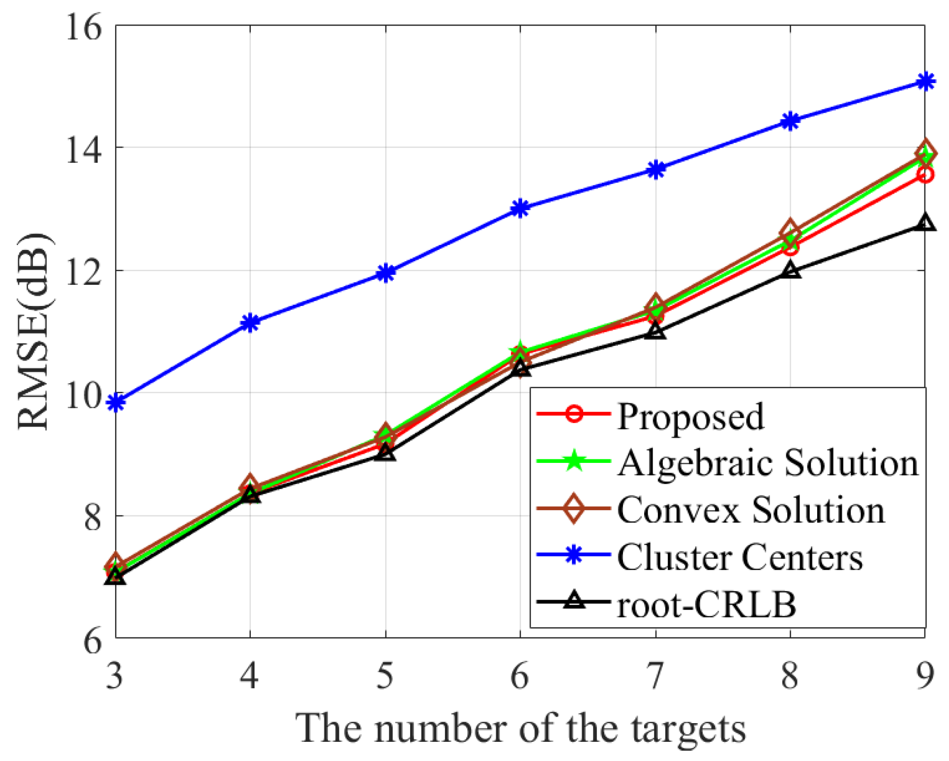 Remotesensing 17 00992 g010