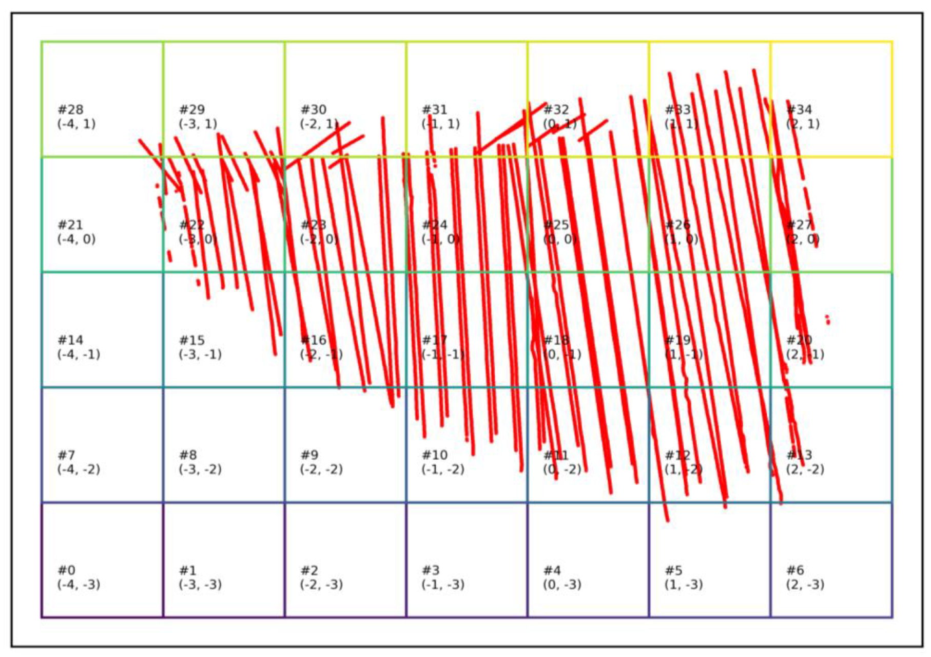 Remotesensing 17 00993 g003