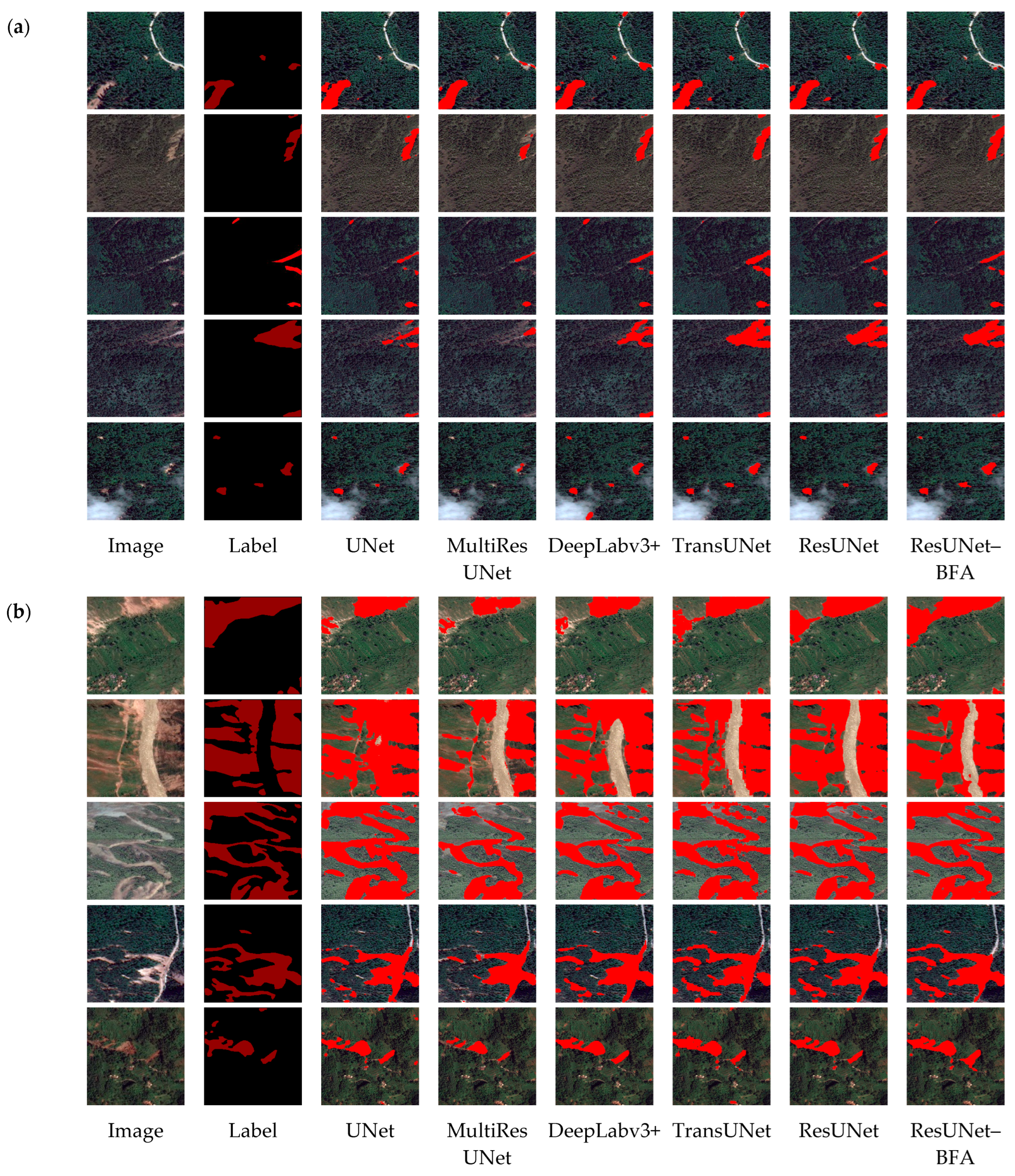 Remotesensing 17 00995 g010