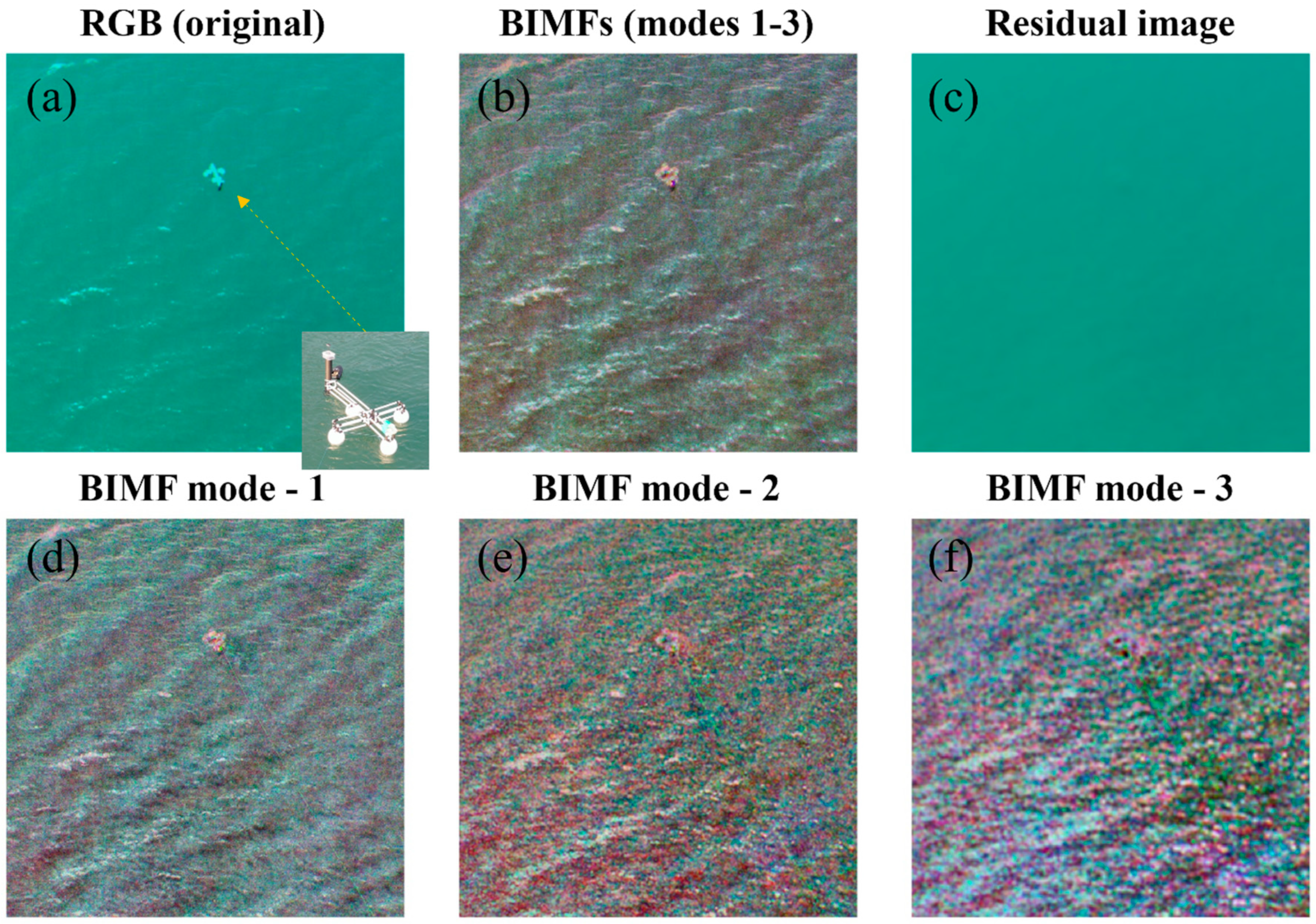 Remotesensing 17 00996 g003