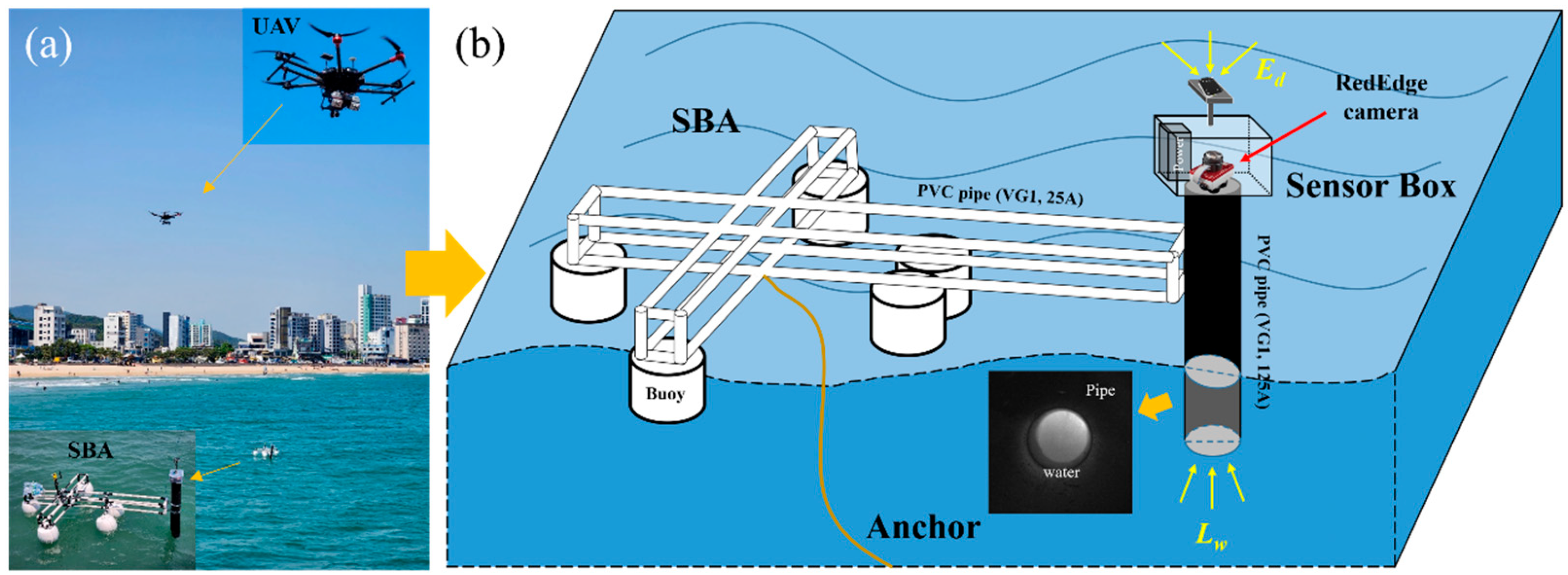 Remotesensing 17 00996 g005