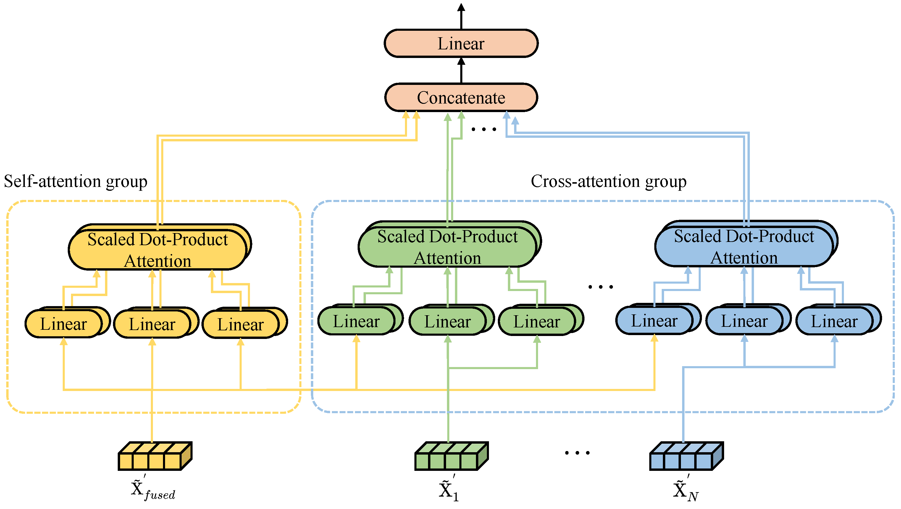 Remotesensing 17 00997 g004