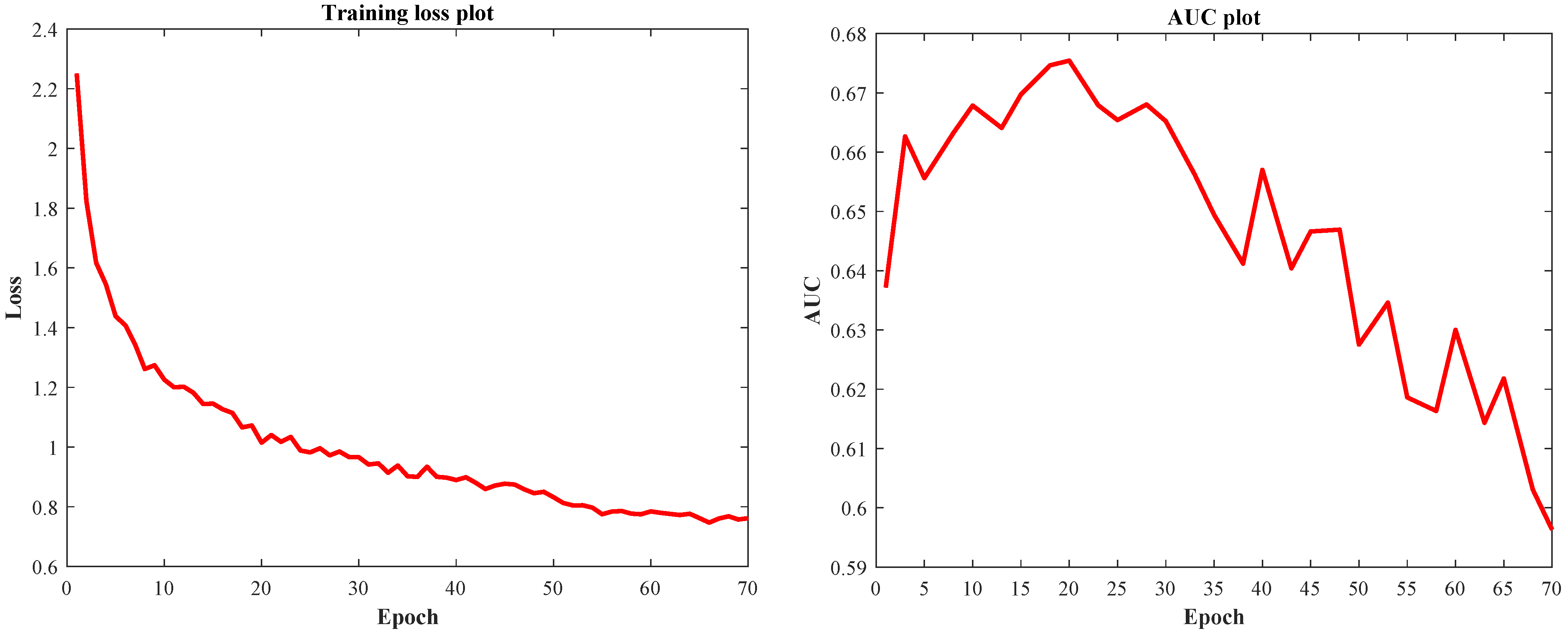 Remotesensing 17 00997 g006