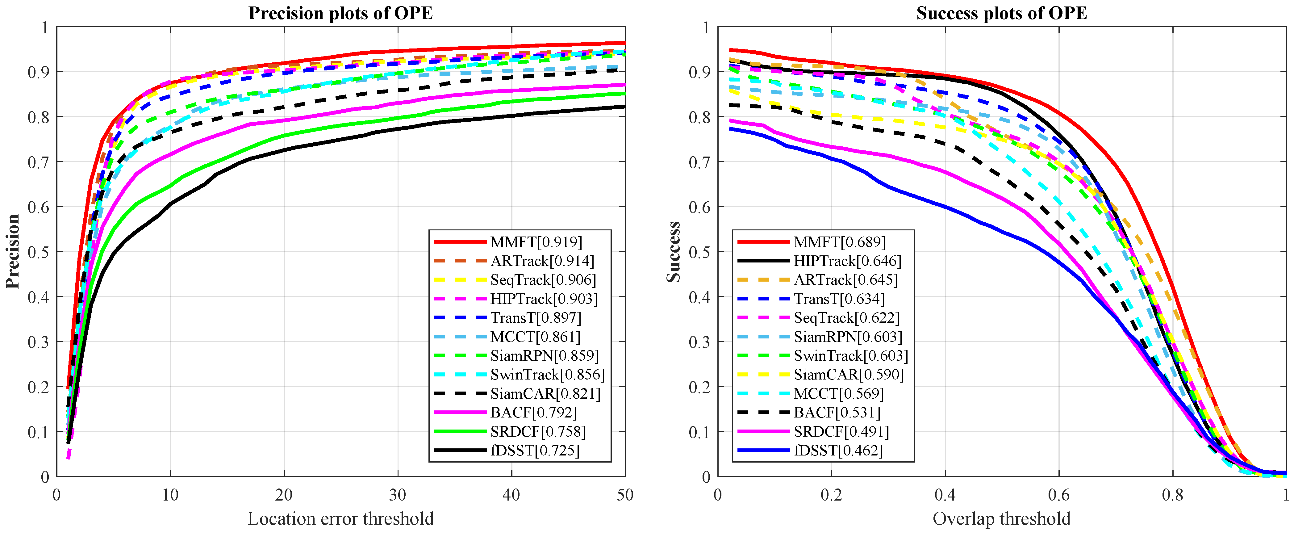 Remotesensing 17 00997 g008