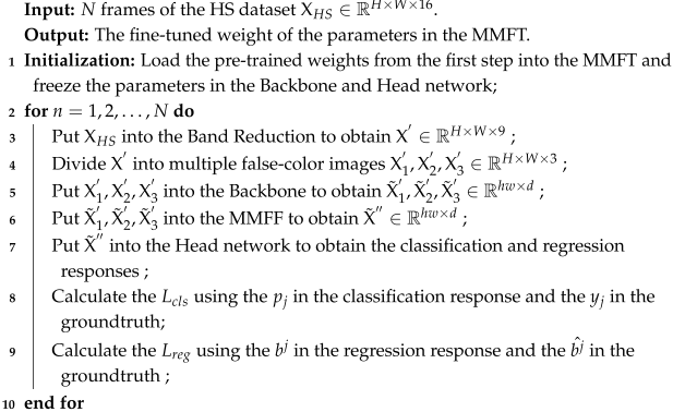Remotesensing 17 00997 i002