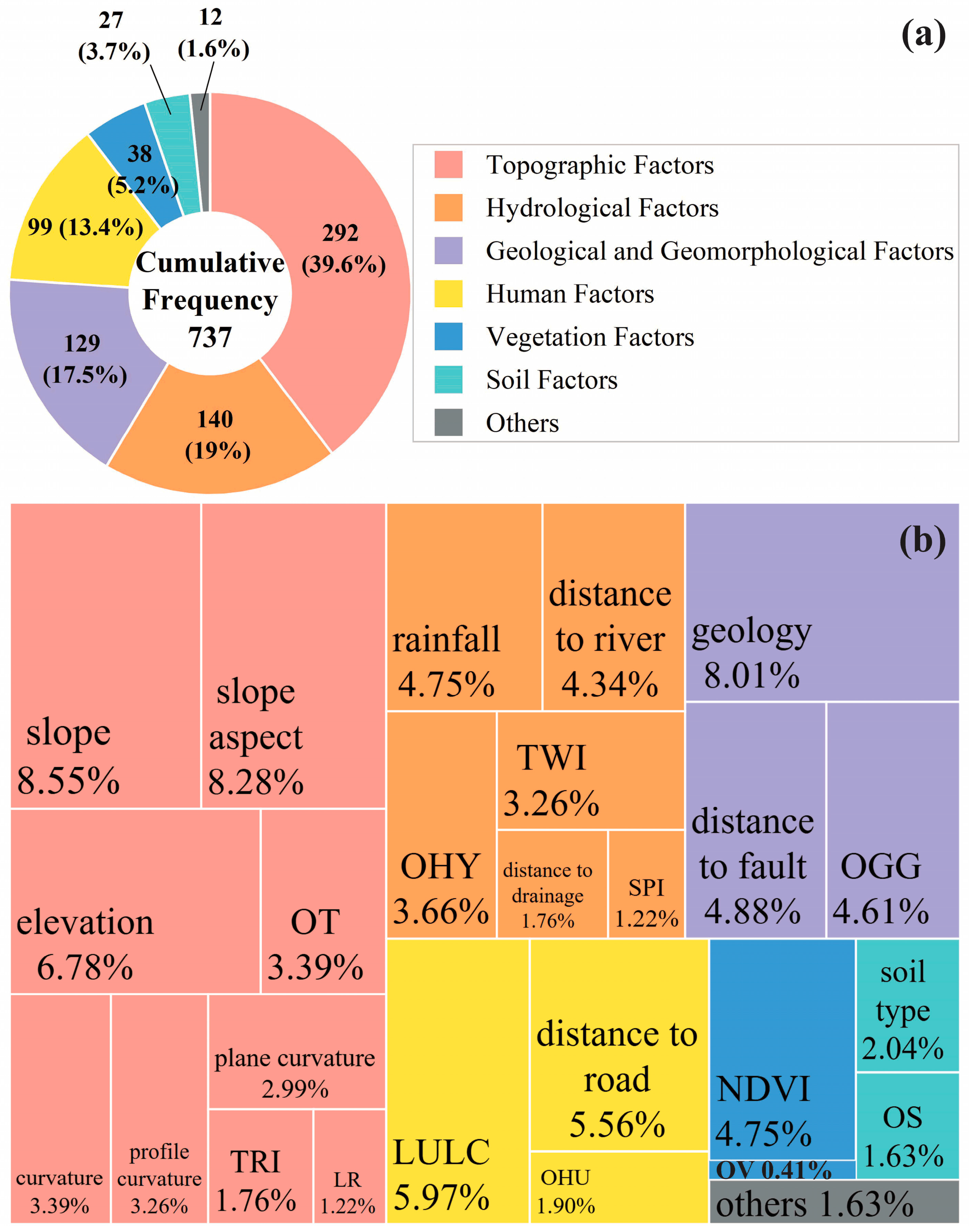 Remotesensing 17 00999 g009