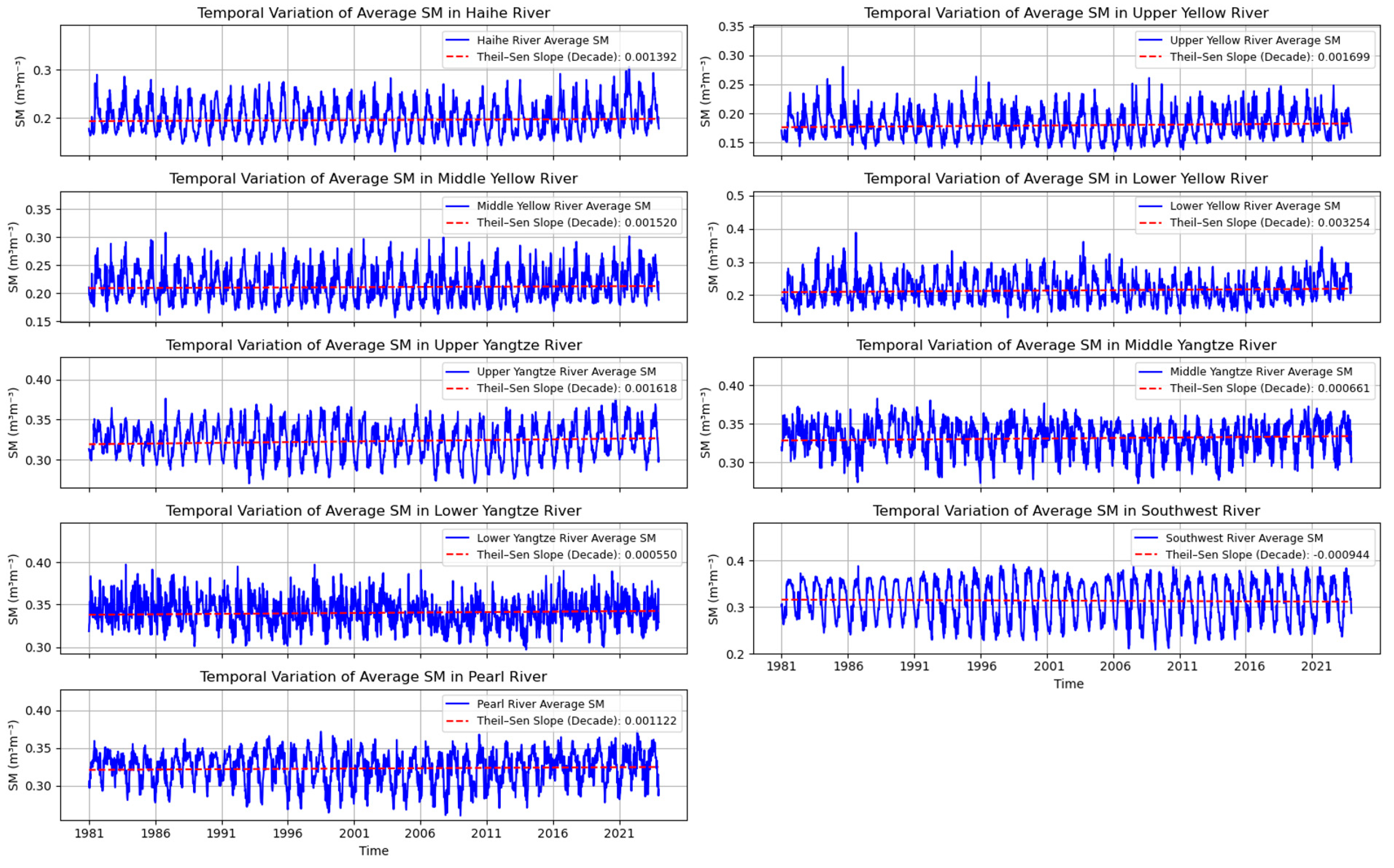 Remotesensing 17 01000 g007