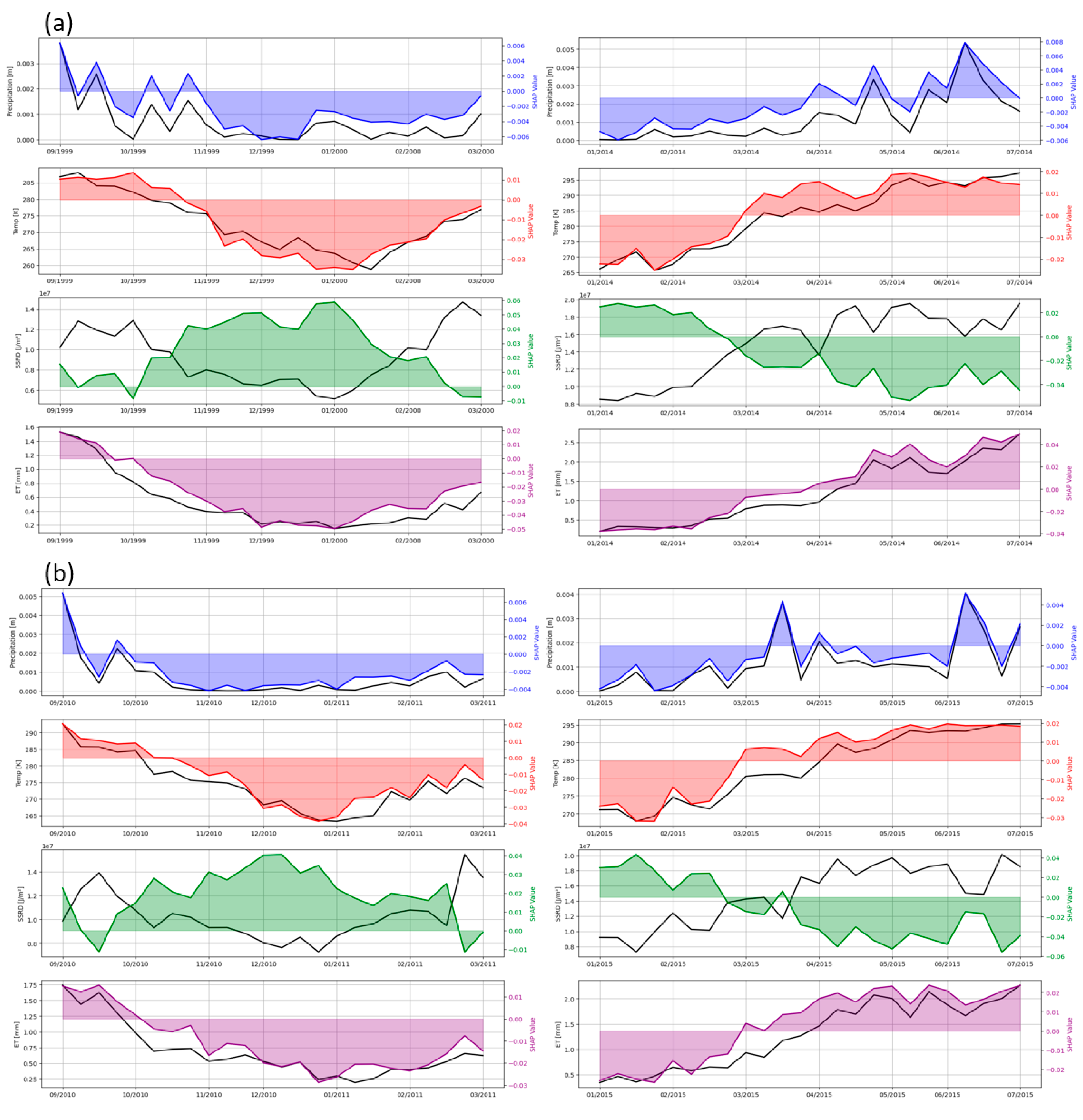 Remotesensing 17 01000 g011