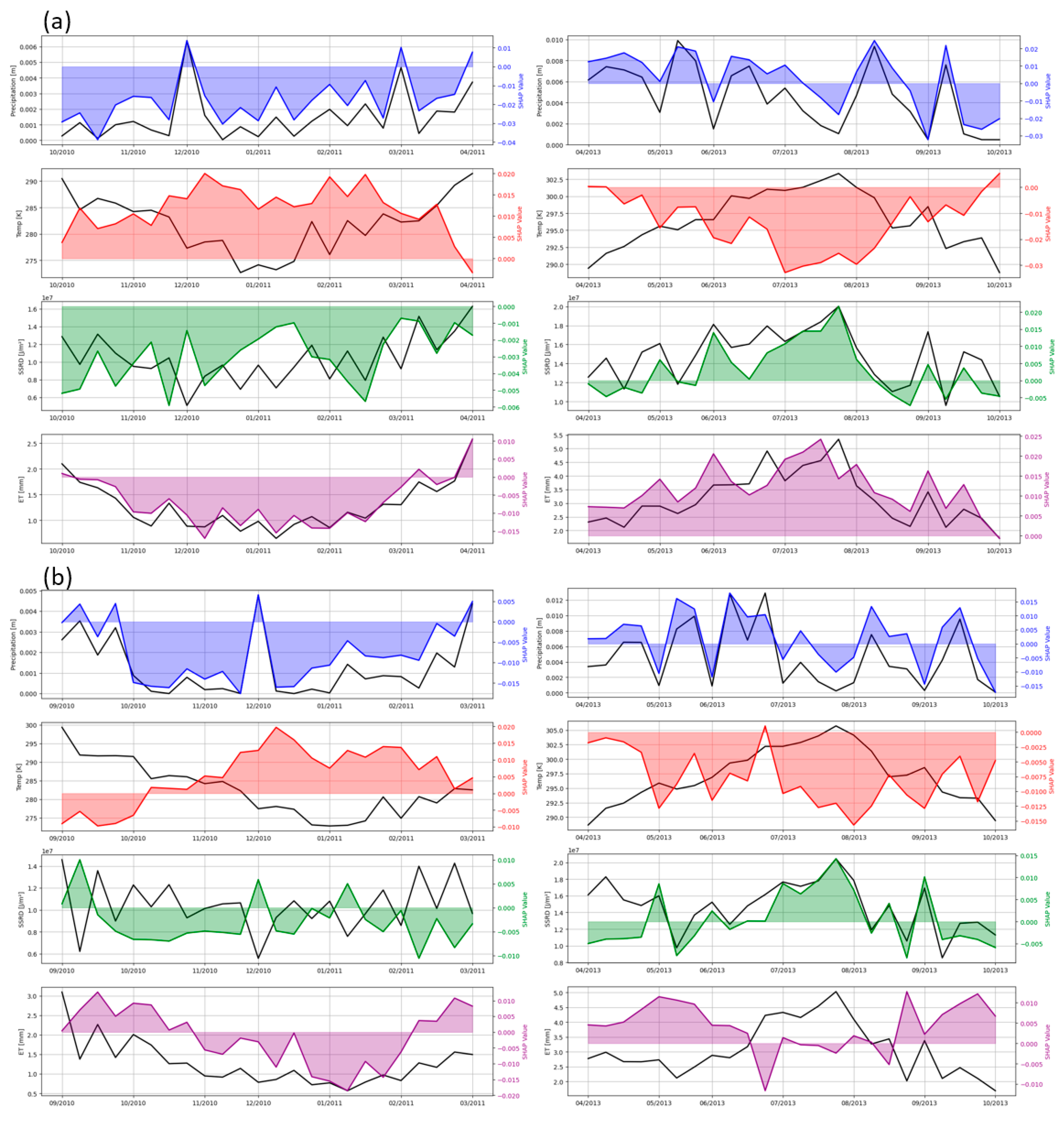 Remotesensing 17 01000 g012