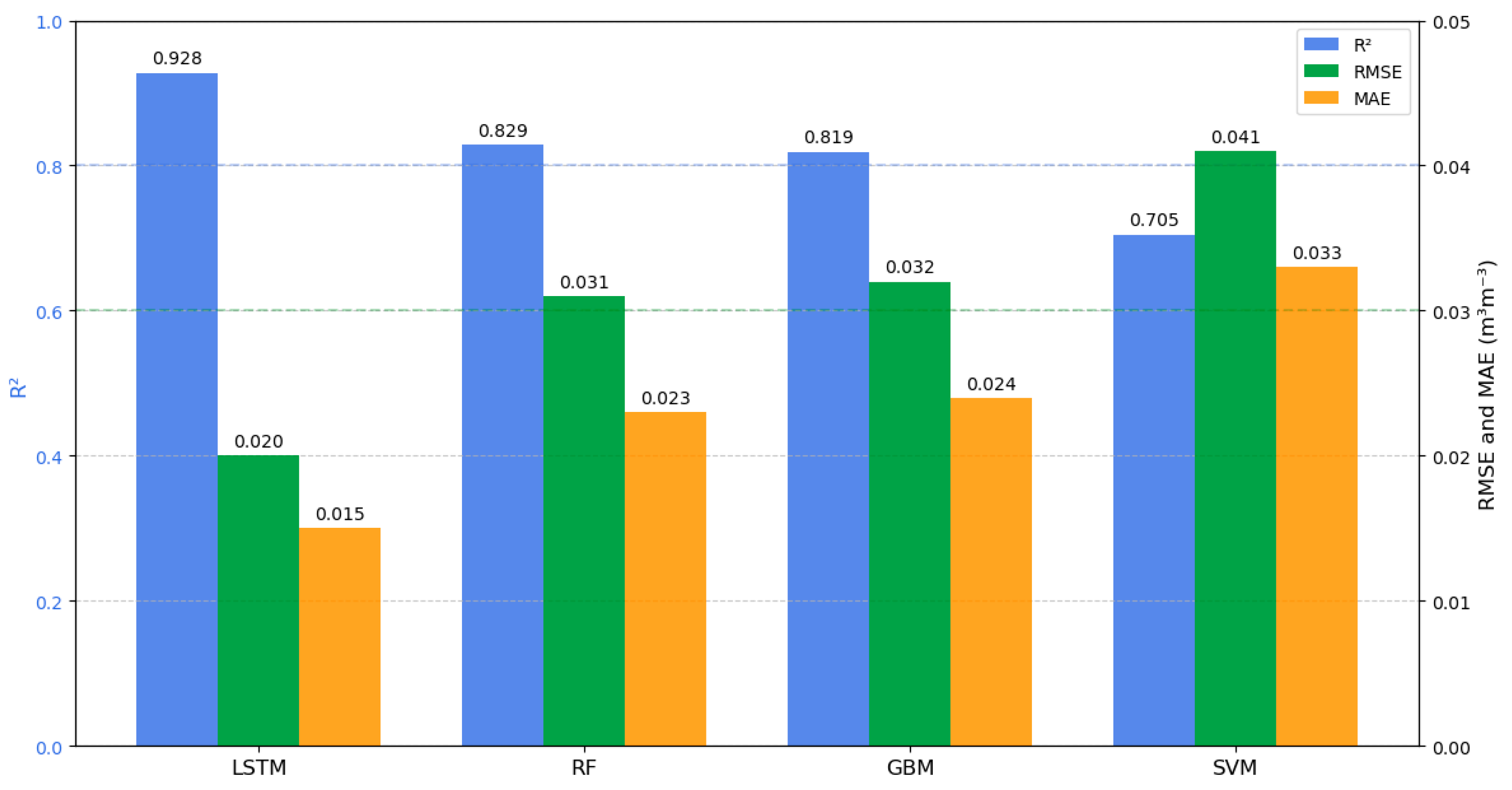 Remotesensing 17 01000 g014