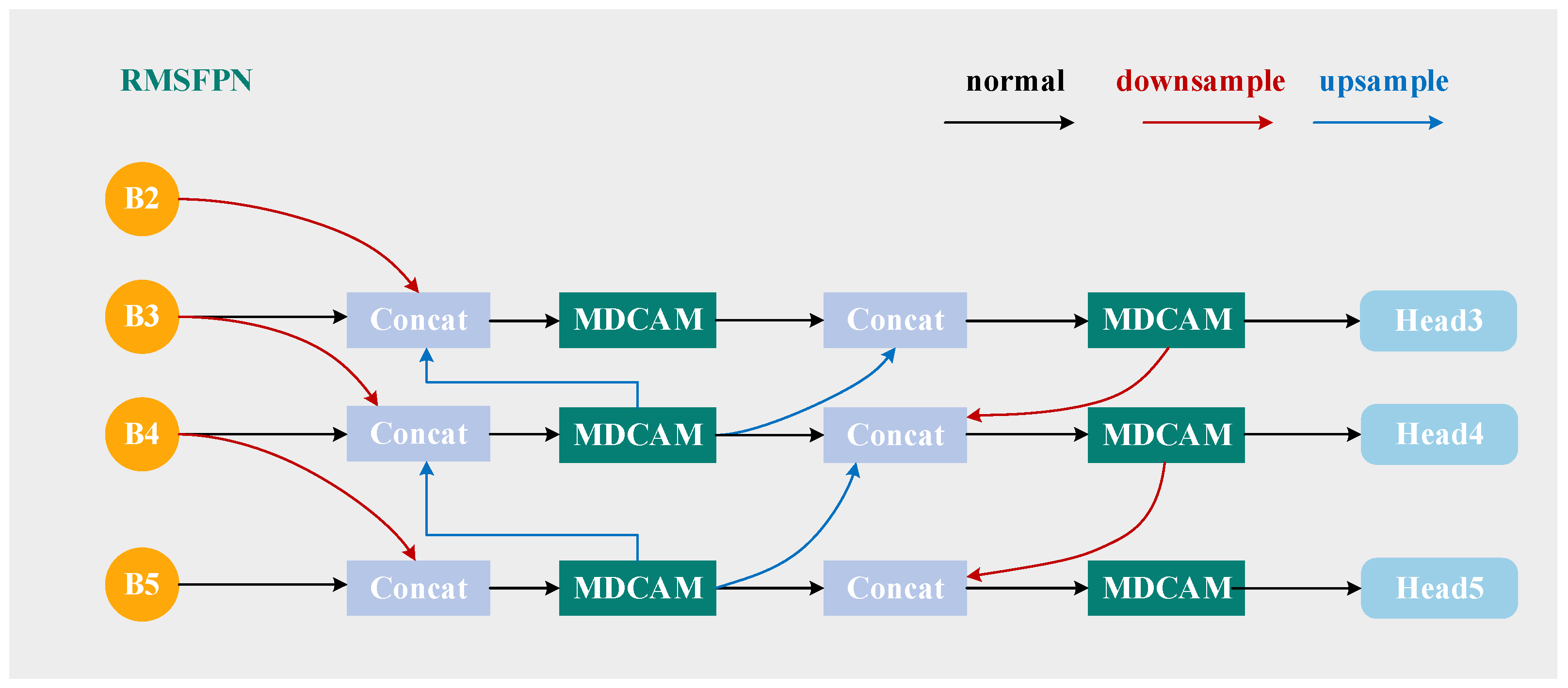 Remotesensing 17 01001 g003