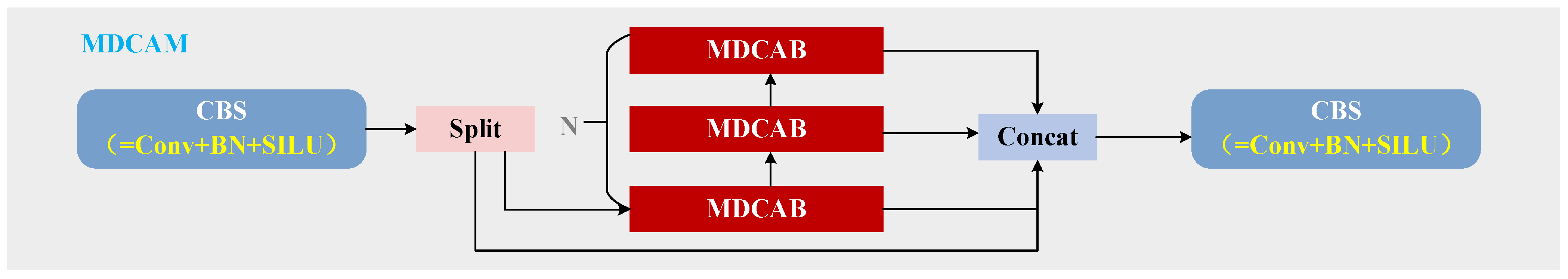 Remotesensing 17 01001 g004