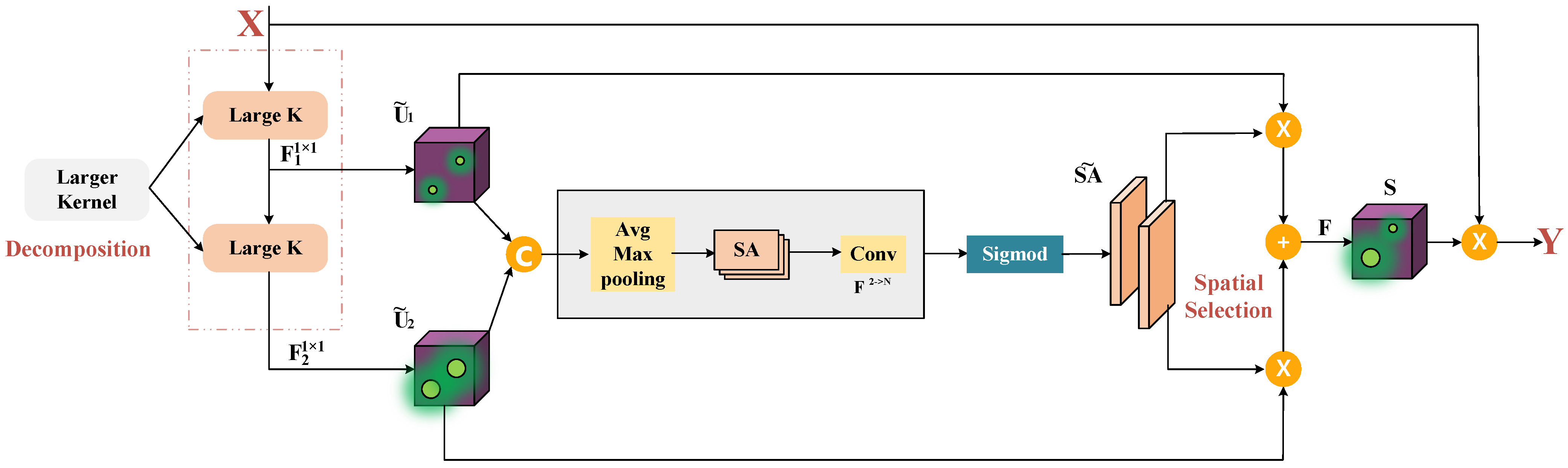 Remotesensing 17 01001 g007