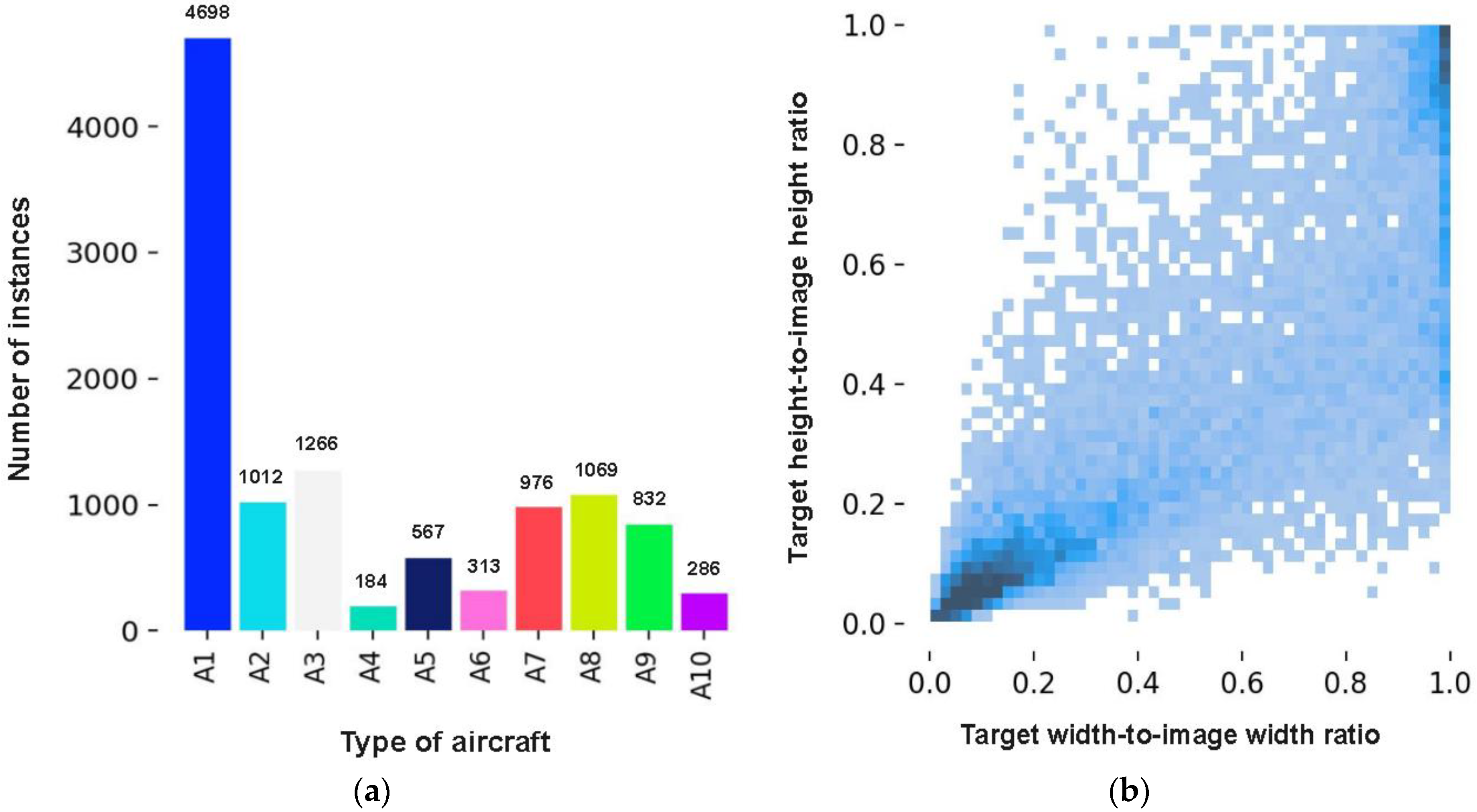 Remotesensing 17 01001 g008